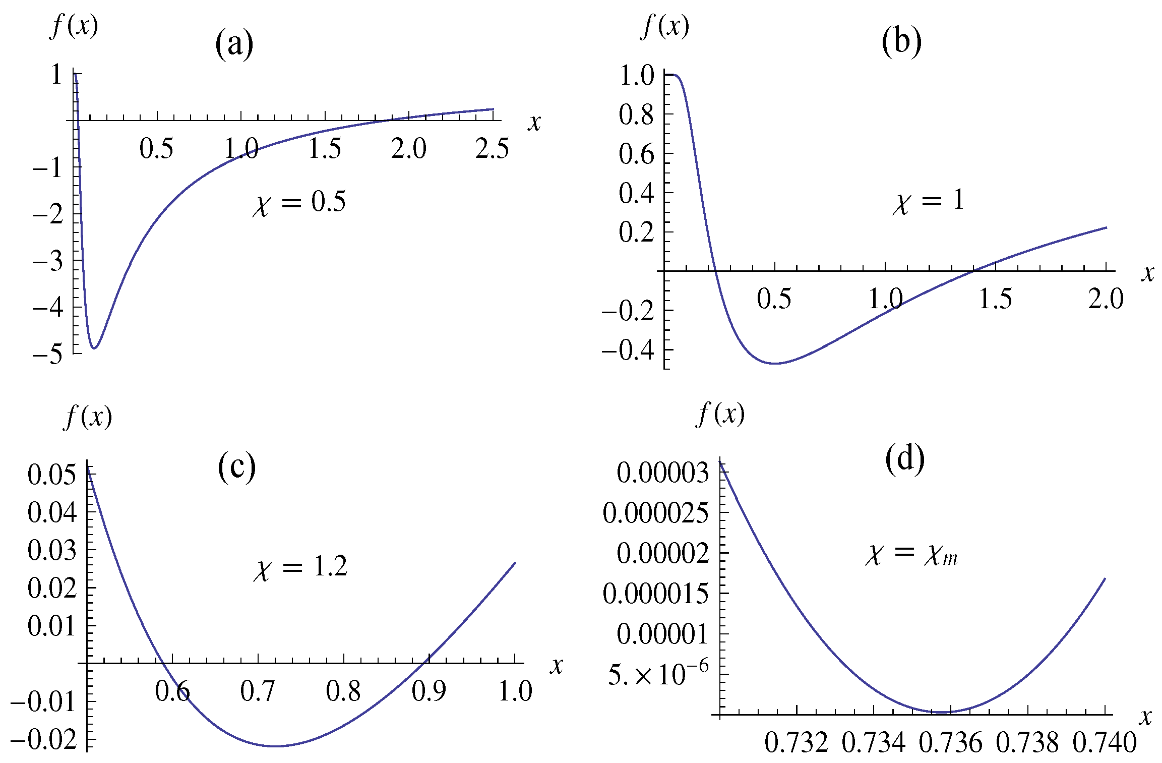 Entropy 20 00192 g001