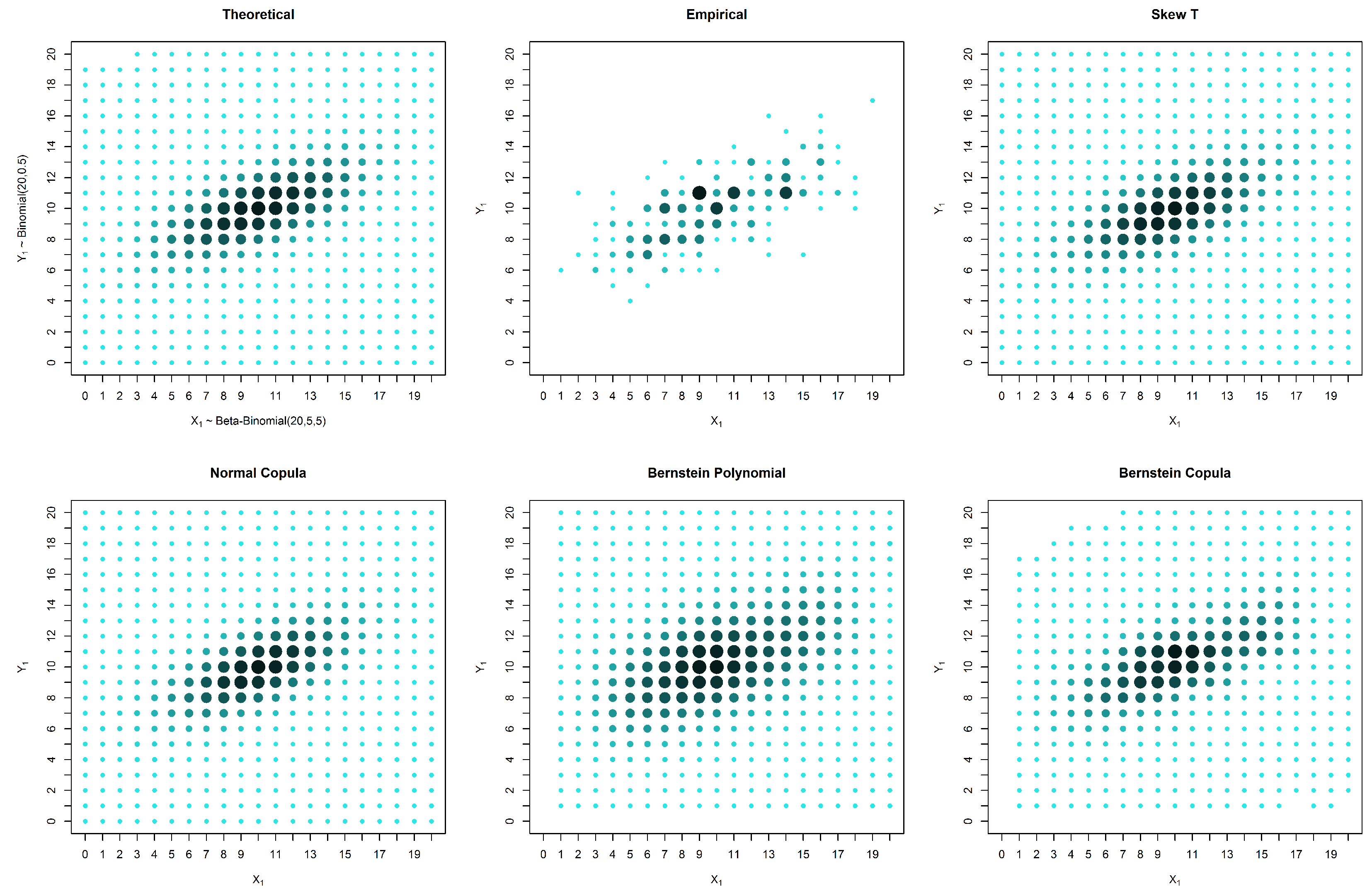 Entropy 20 00194 g003