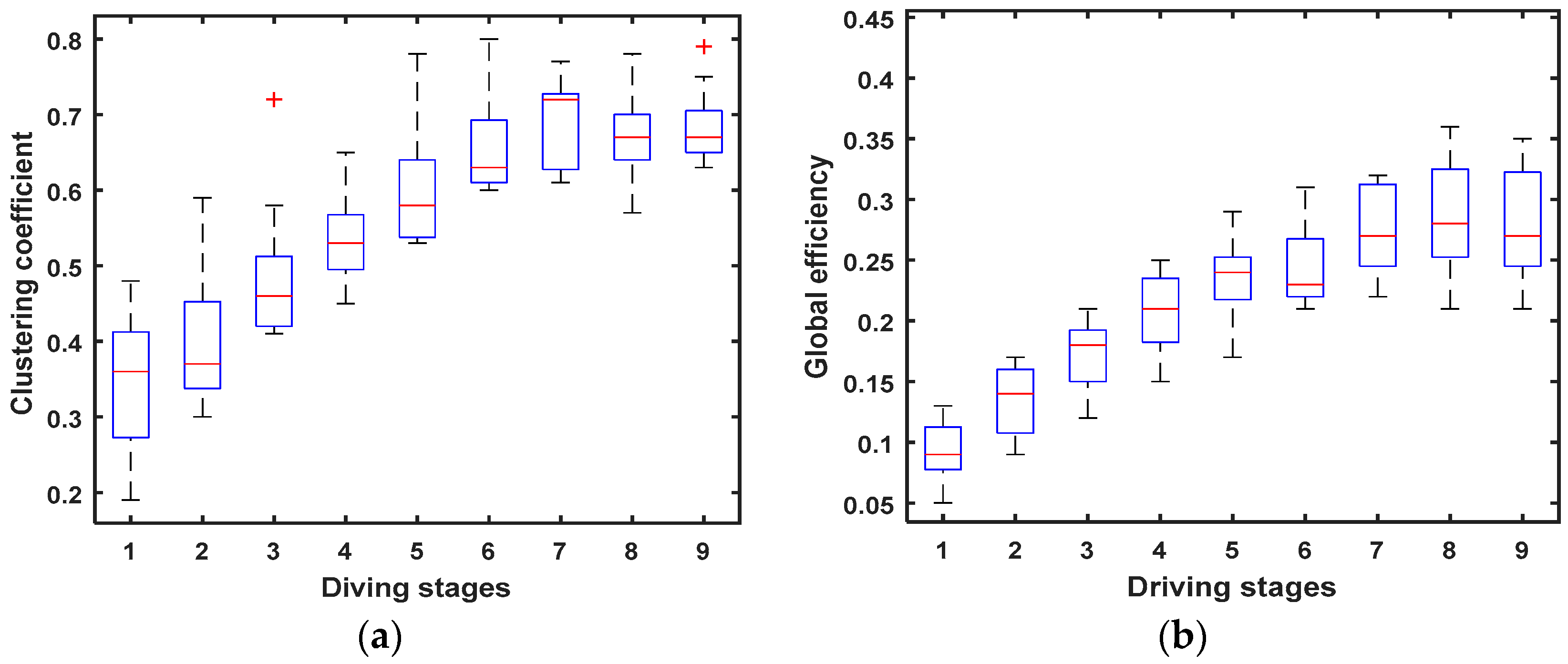 Entropy 20 00196 g006