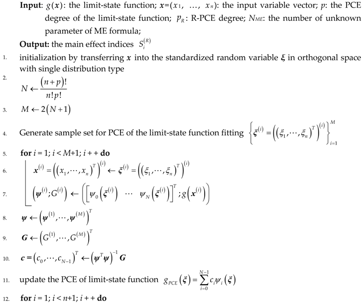 Entropy 20 00202 i001a