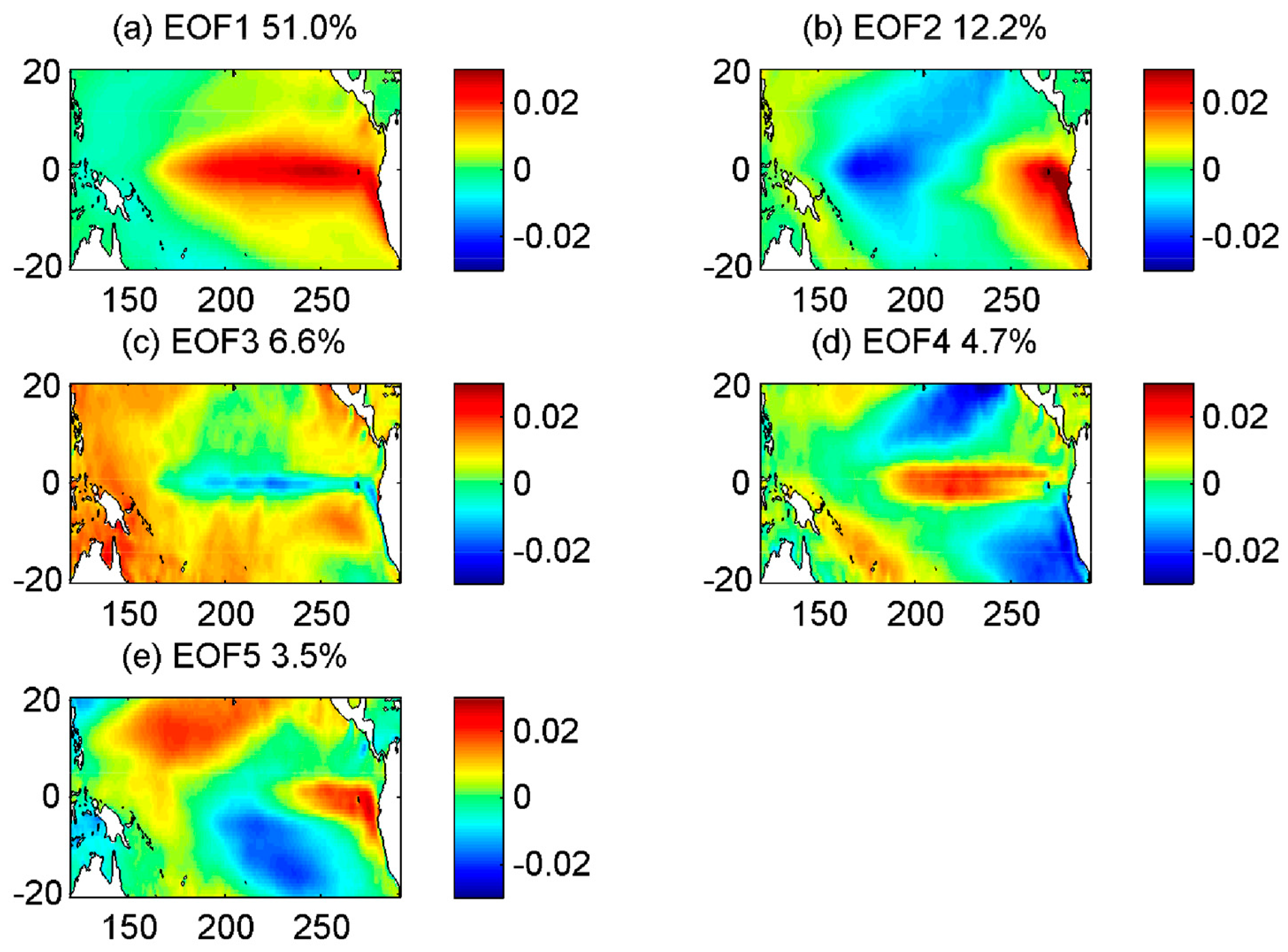 Entropy 20 00207 g002