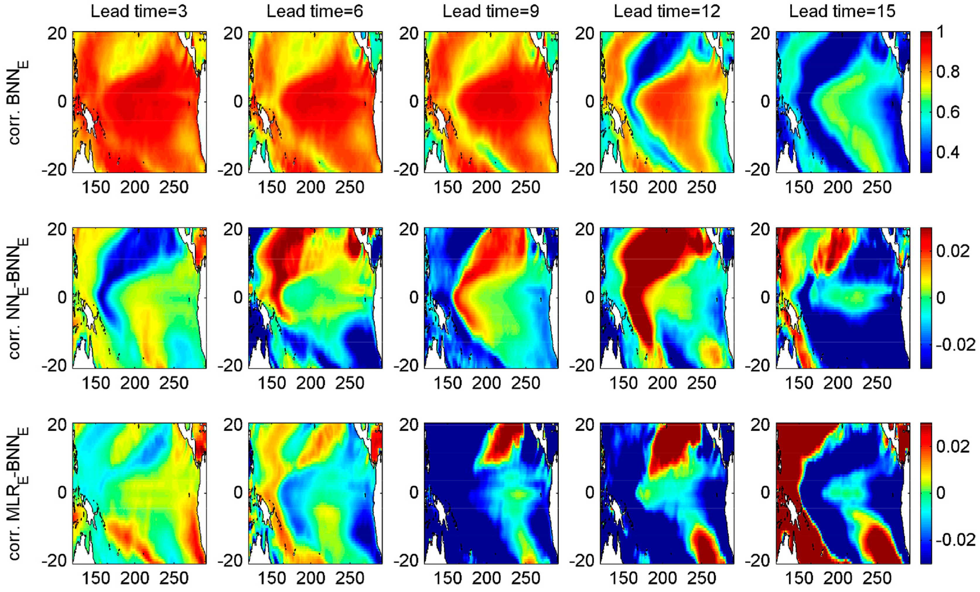 Entropy 20 00207 g006