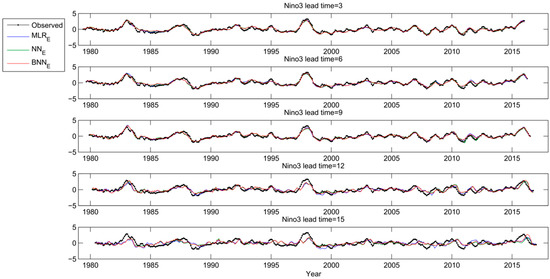 Entropy 20 00207 g0a1
