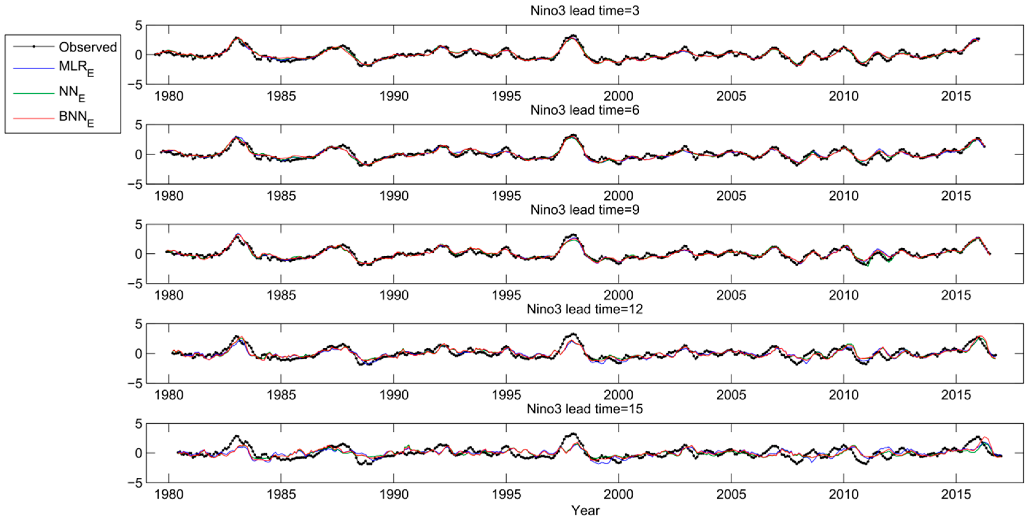 Entropy 20 00207 g0a1