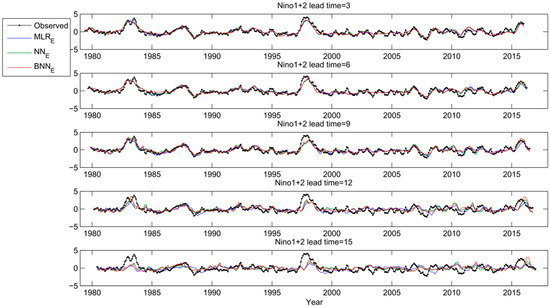 Entropy 20 00207 g0a2
