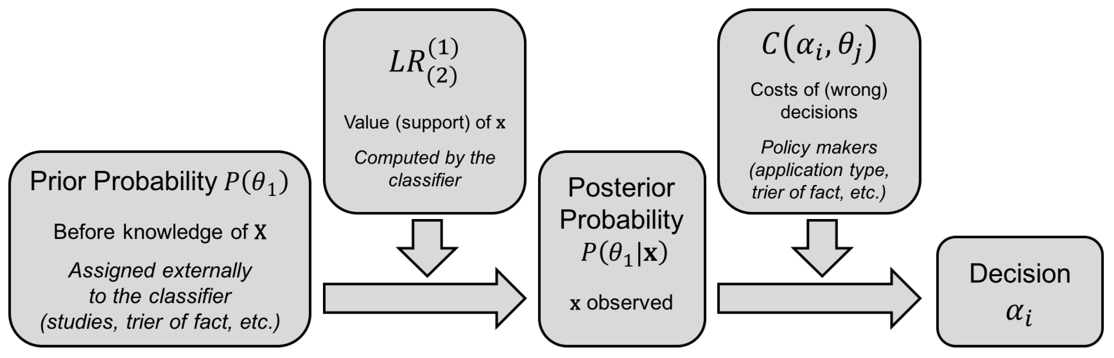 Entropy 20 00208 g001