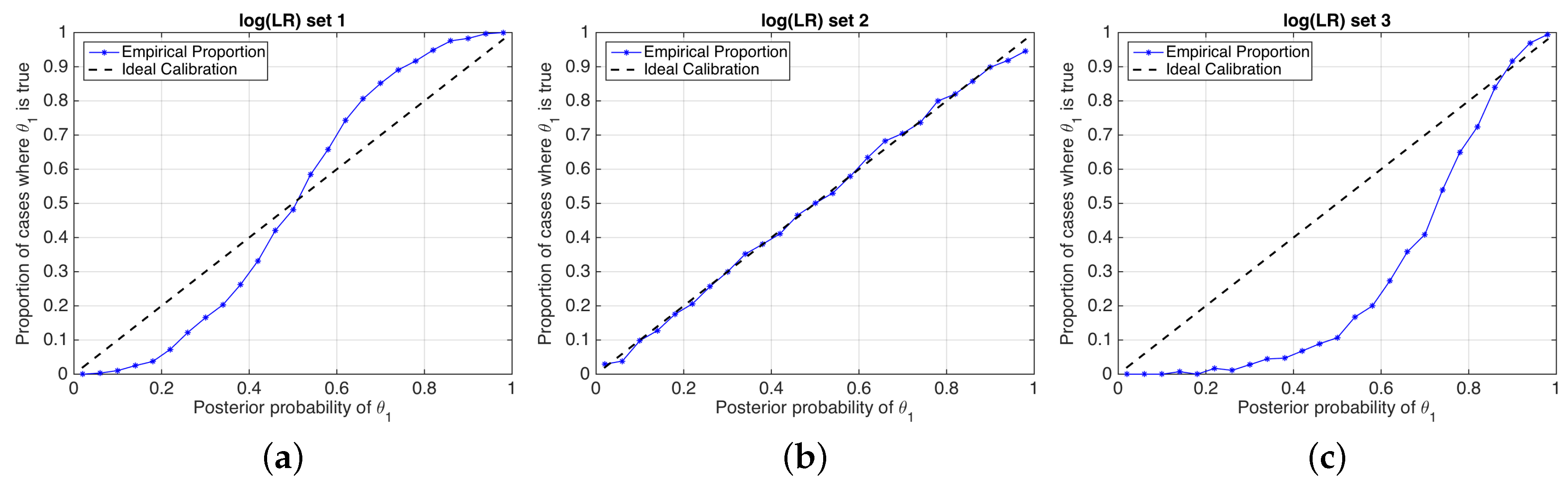 Entropy 20 00208 g005