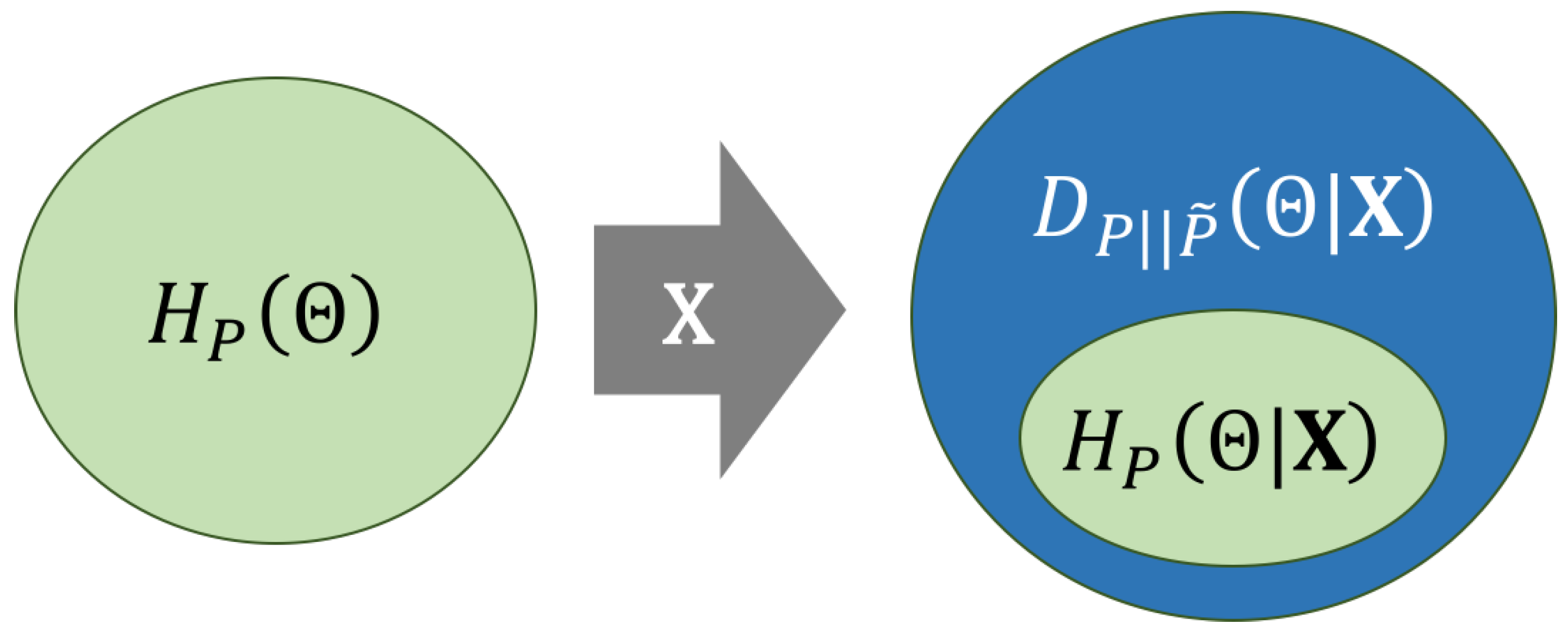 Entropy 20 00208 g006