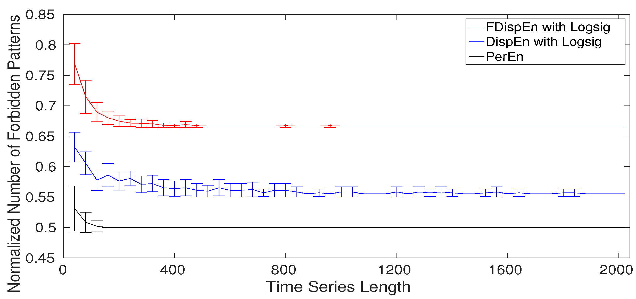 Entropy 20 00210 g010 Entropy 20 00210 g010