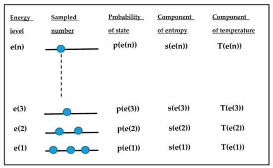 Entropy 20 00218 g0a2 550