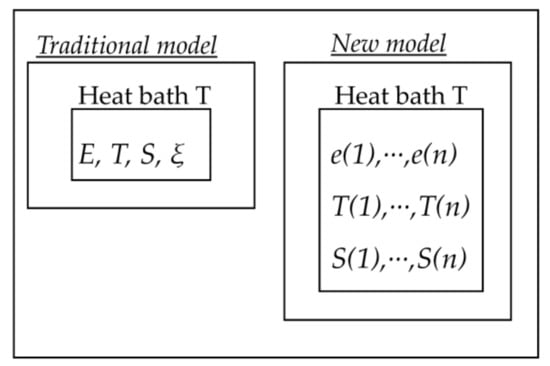 Entropy 20 00218 g0a3 550