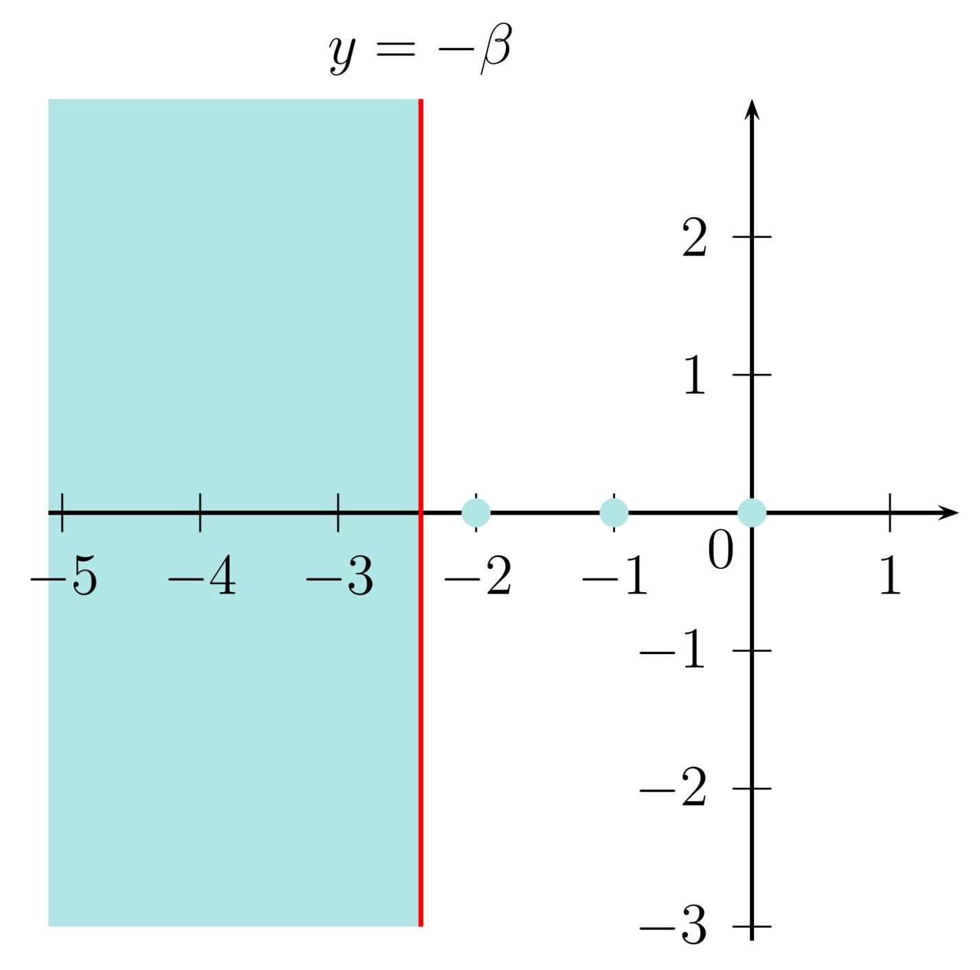 Entropy 20 00220 g001