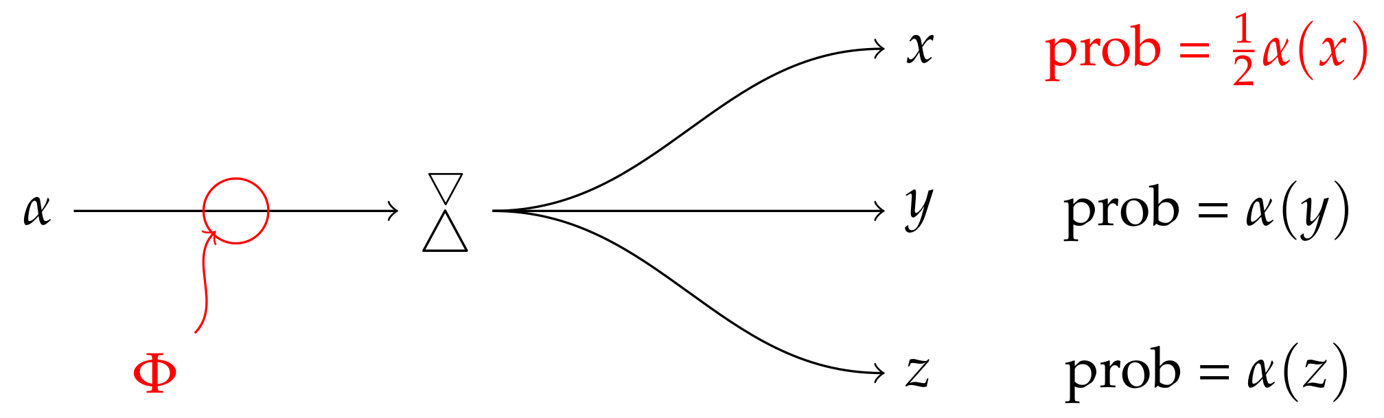 Entropy 20 00227 g001 Entropy 20 00227 g001