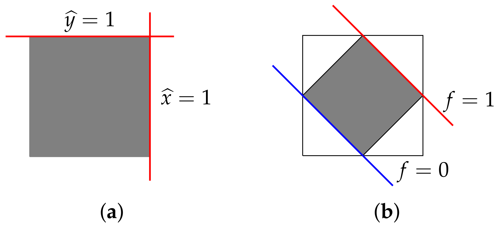 Entropy 20 00227 g003 Entropy 20 00227 g003