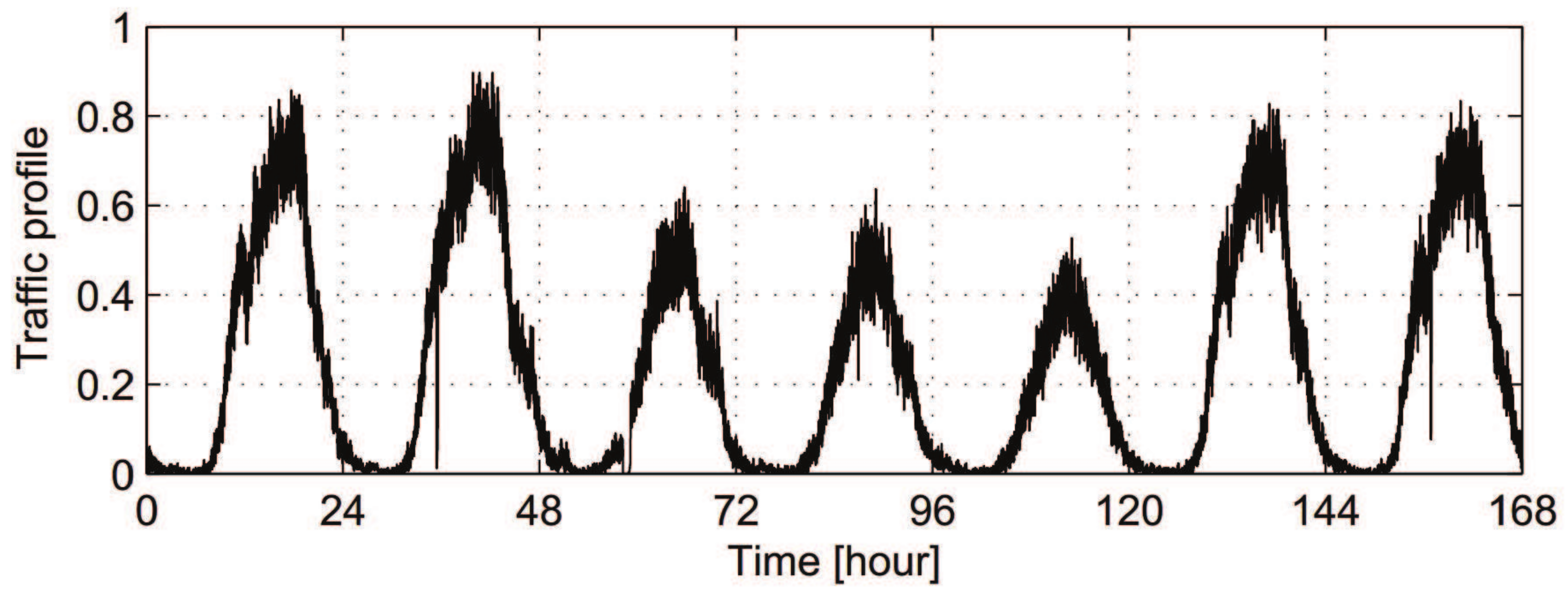 Entropy 20 00236 g002 Entropy 20 00236 g002