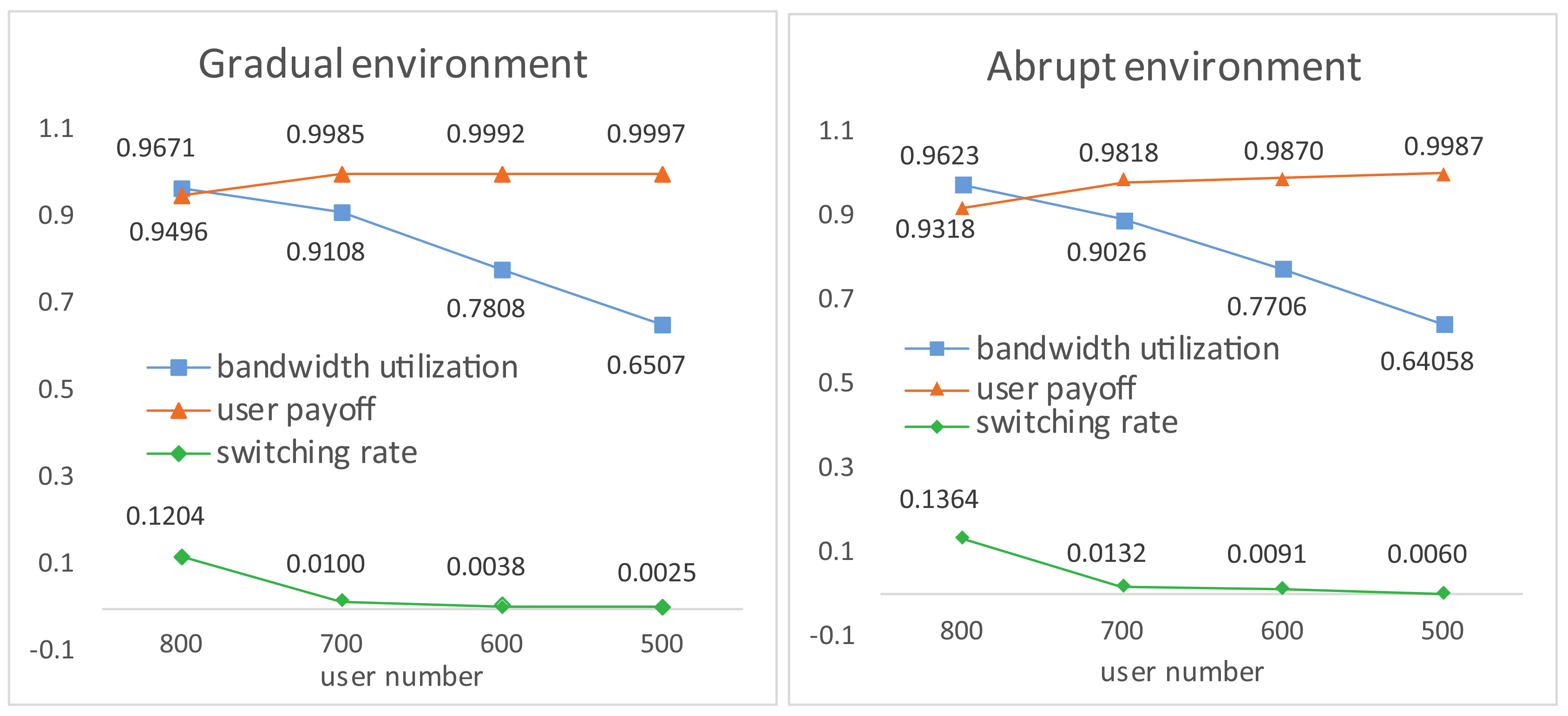 Entropy 20 00236 g005 Entropy 20 00236 g005