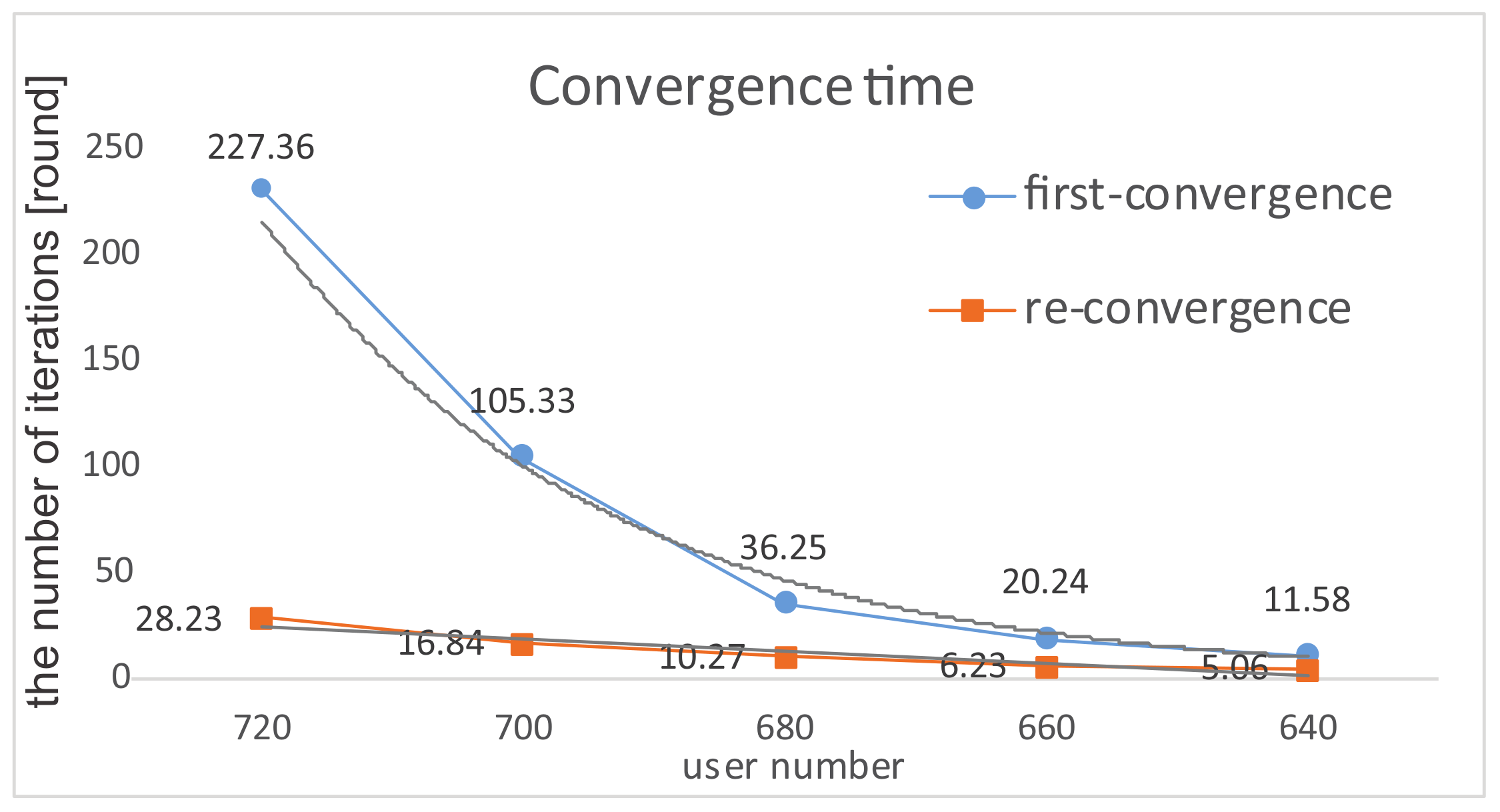 Entropy 20 00236 g006 Entropy 20 00236 g006