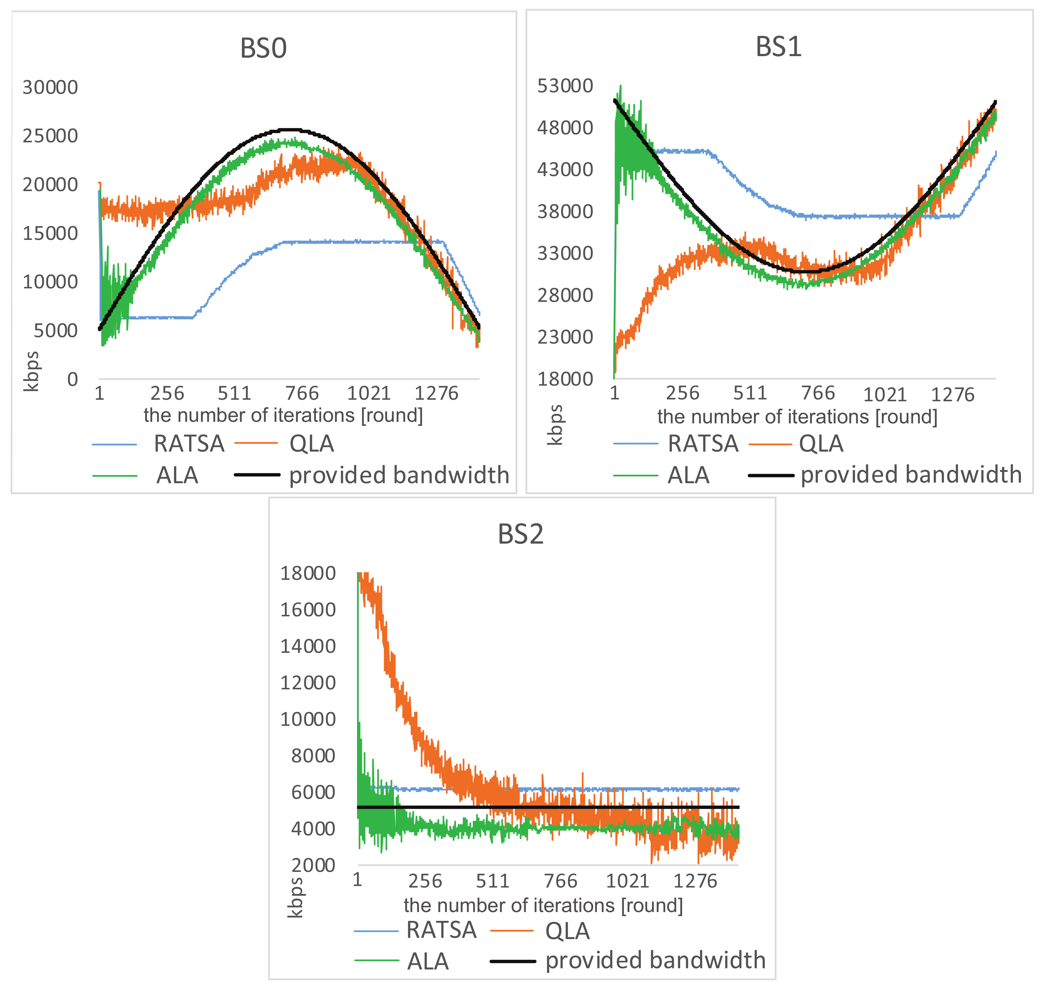 Entropy 20 00236 g007 Entropy 20 00236 g007