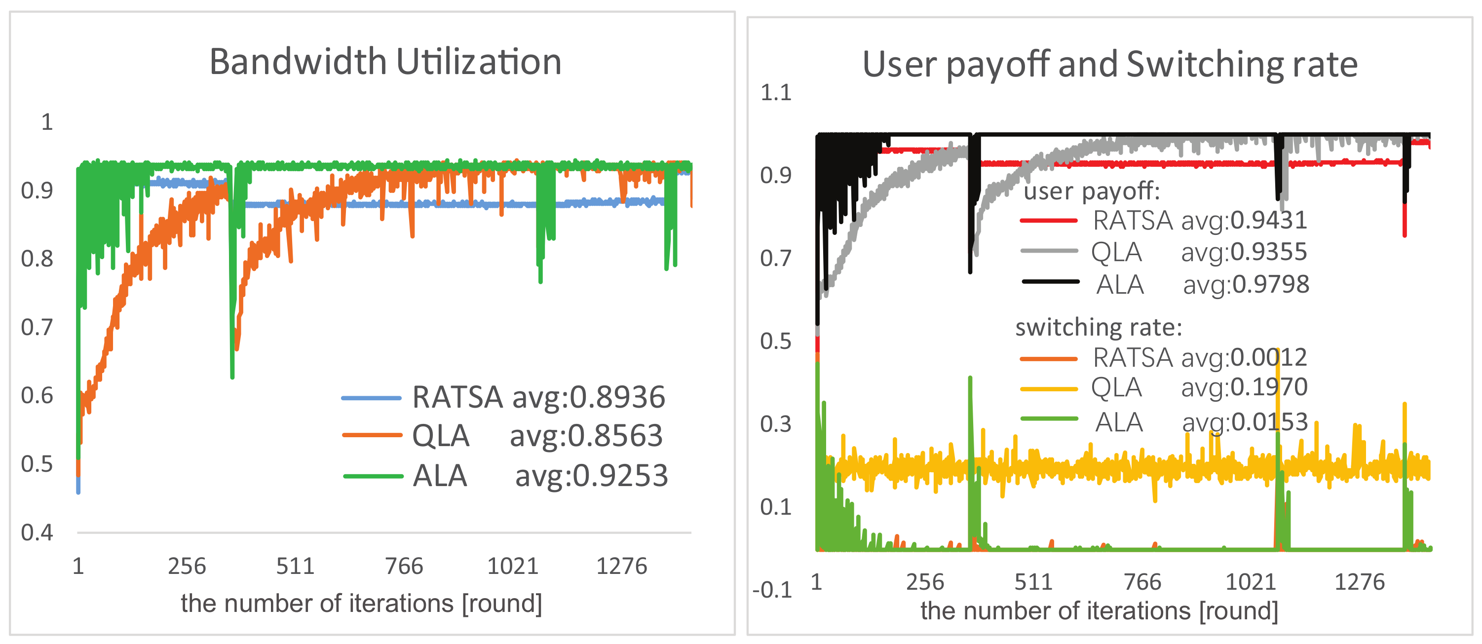 Entropy 20 00236 g010 Entropy 20 00236 g010