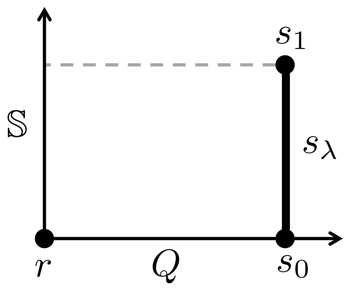 Entropy 20 00237 g005