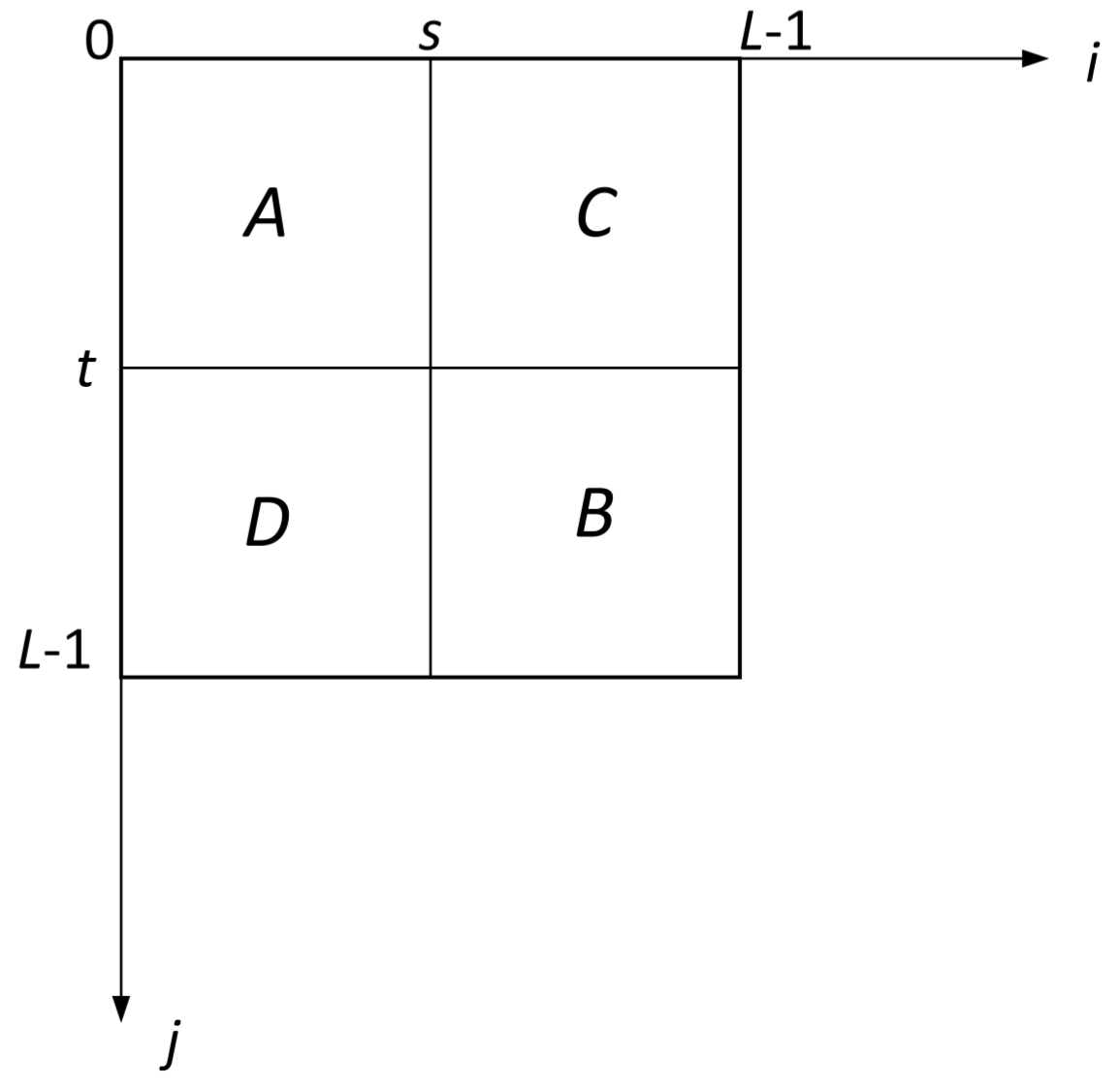 Entropy 20 00239 g001