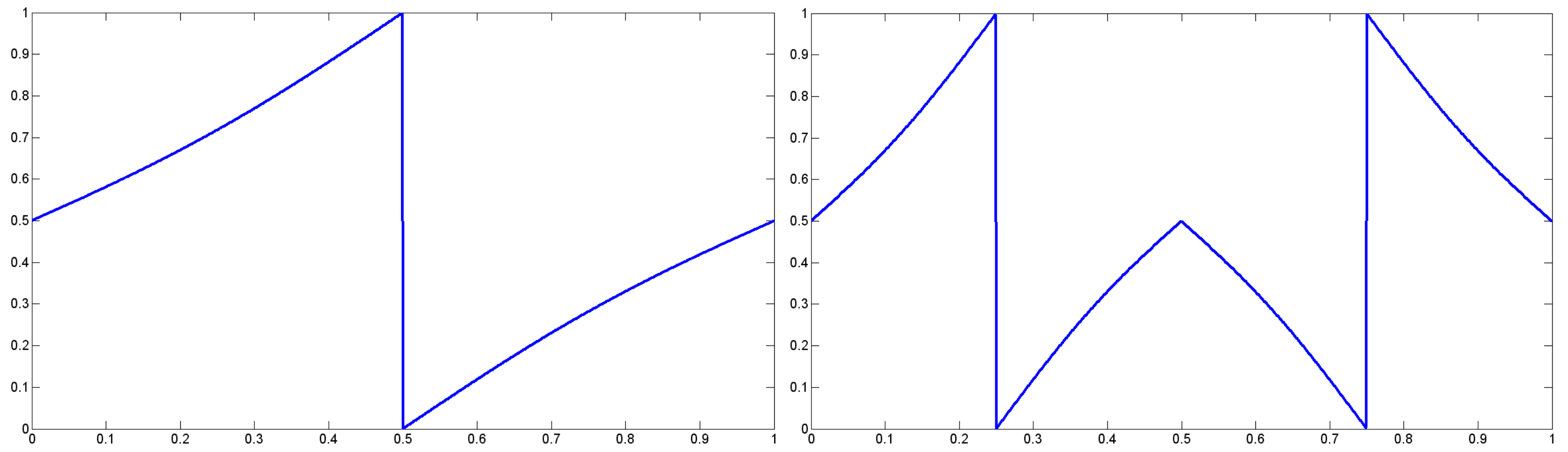 Entropy 20 00239 g002