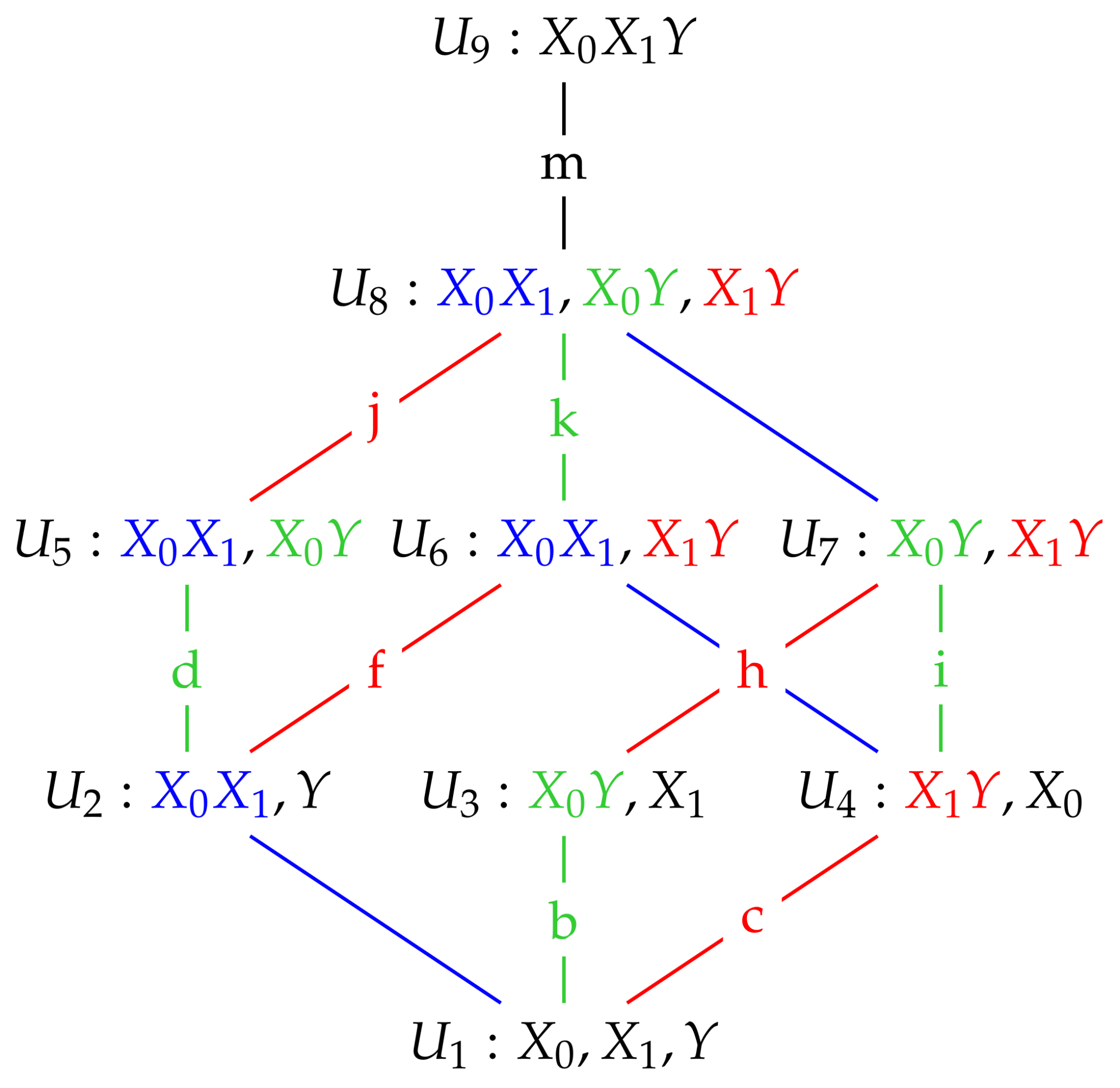 Entropy 20 00240 g001