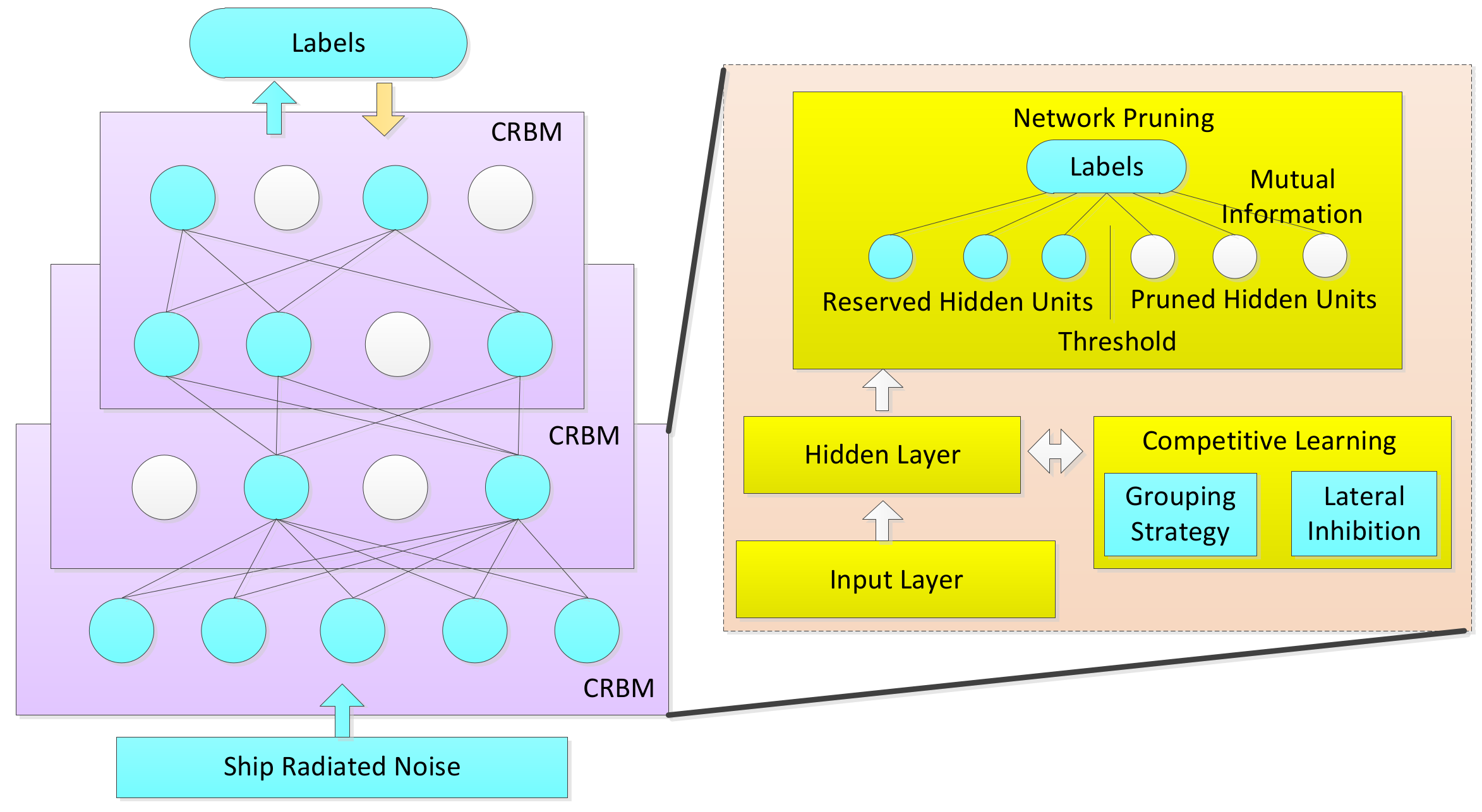 Entropy 20 00243 g001