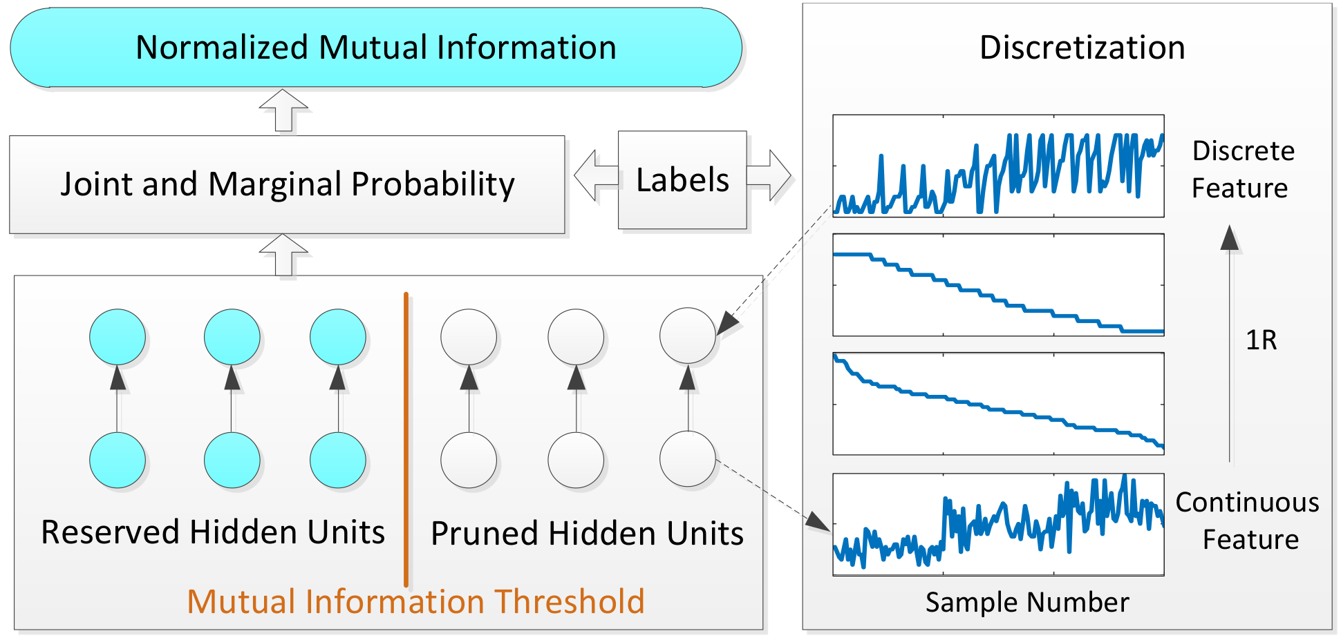 Entropy 20 00243 g002