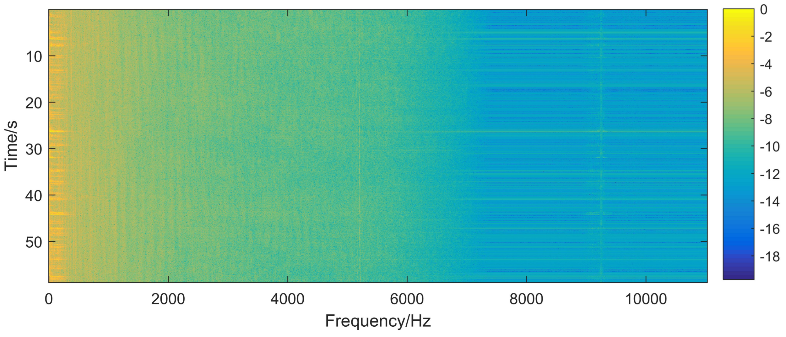 Entropy 20 00243 g003