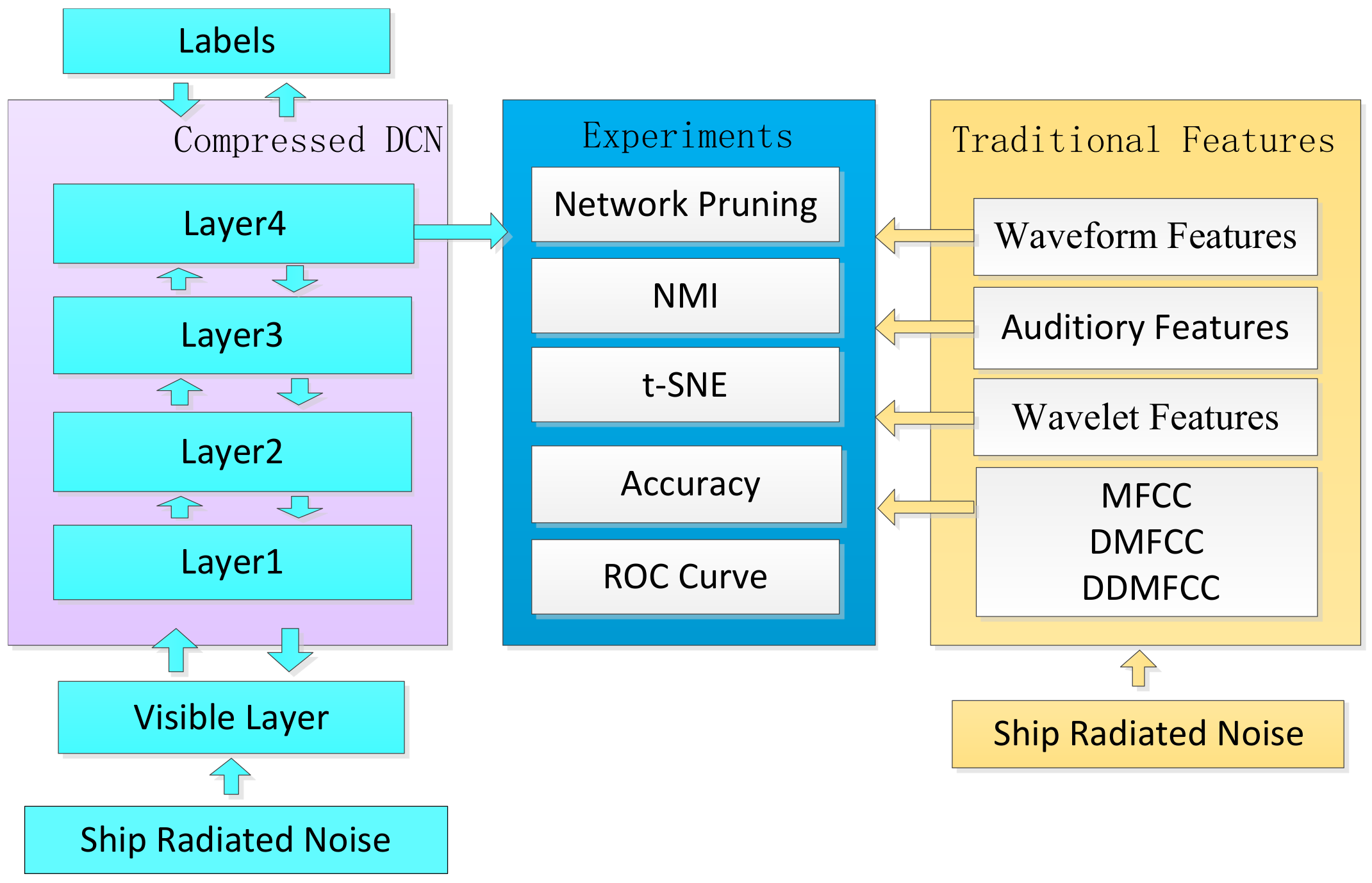 Entropy 20 00243 g004