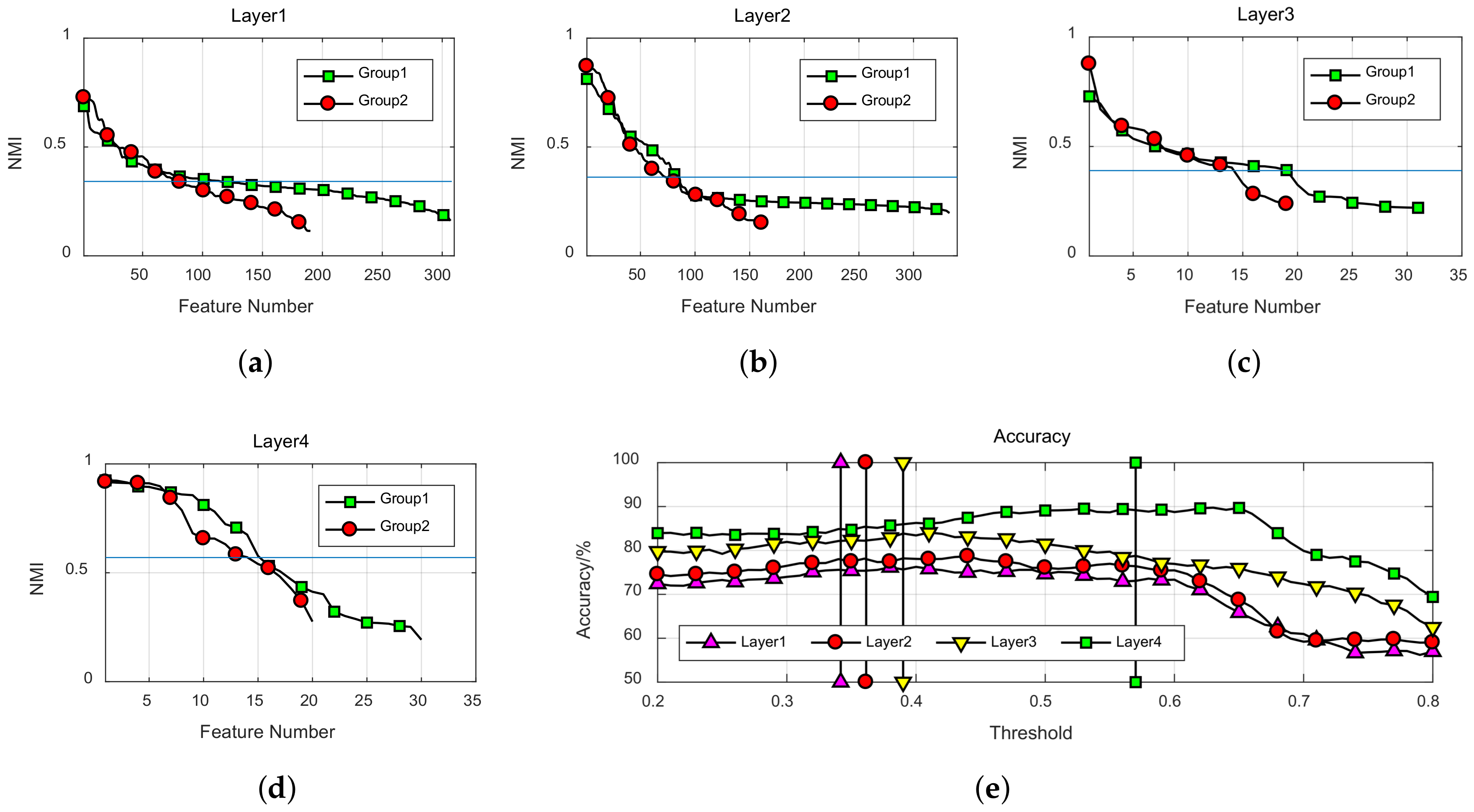 Entropy 20 00243 g005
