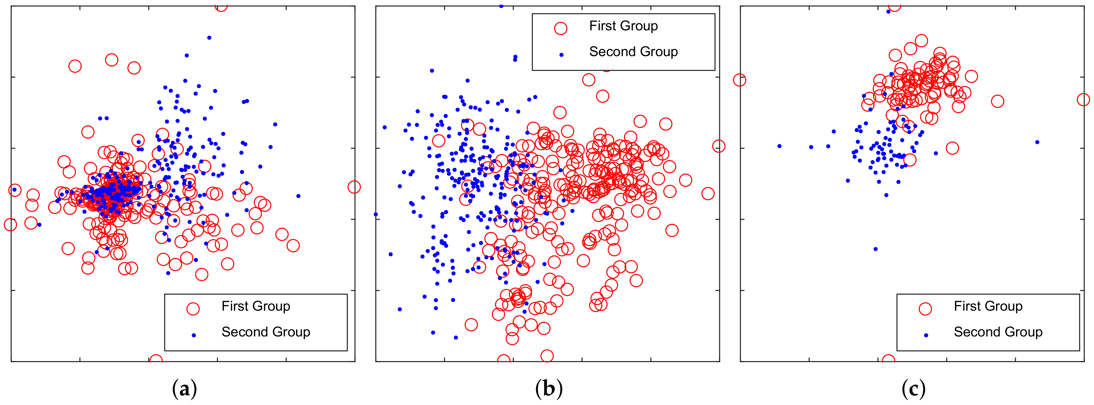 Entropy 20 00243 g006