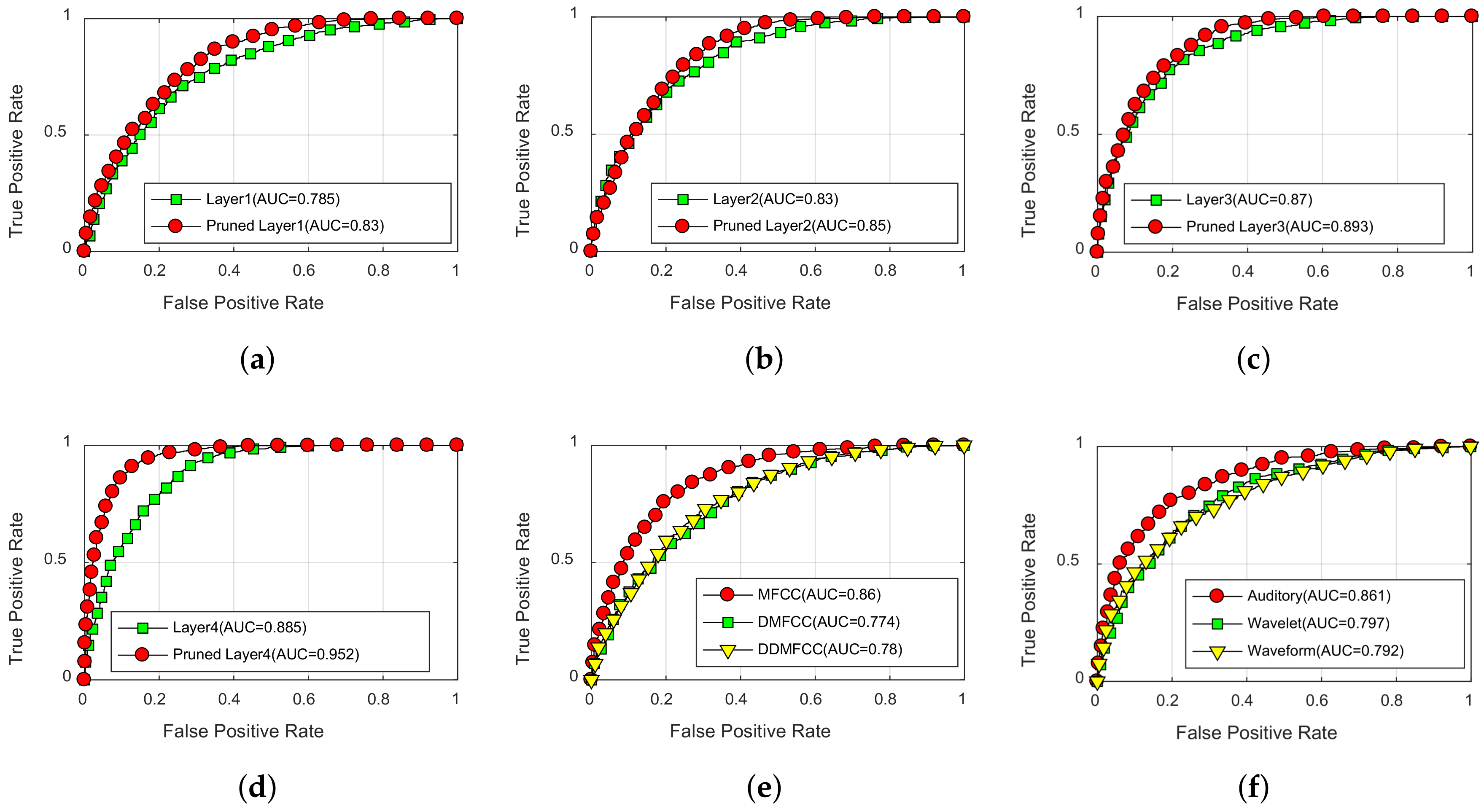 Entropy 20 00243 g009