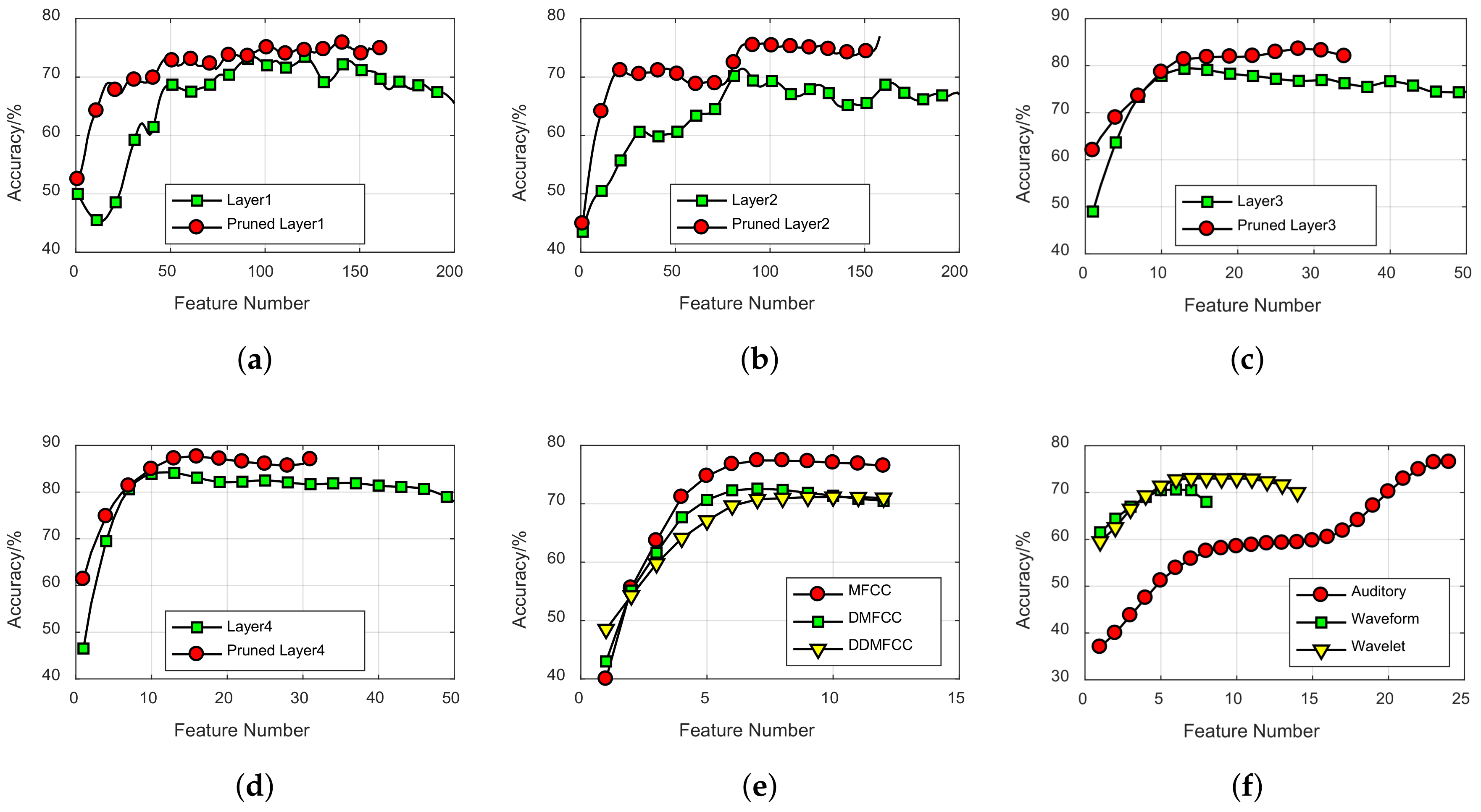 Entropy 20 00243 g010