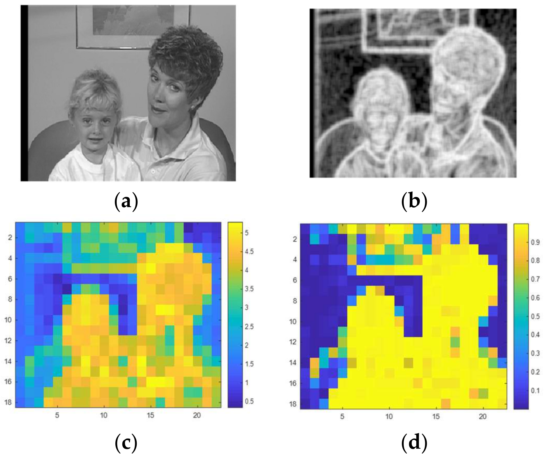Entropy 20 00244 g002