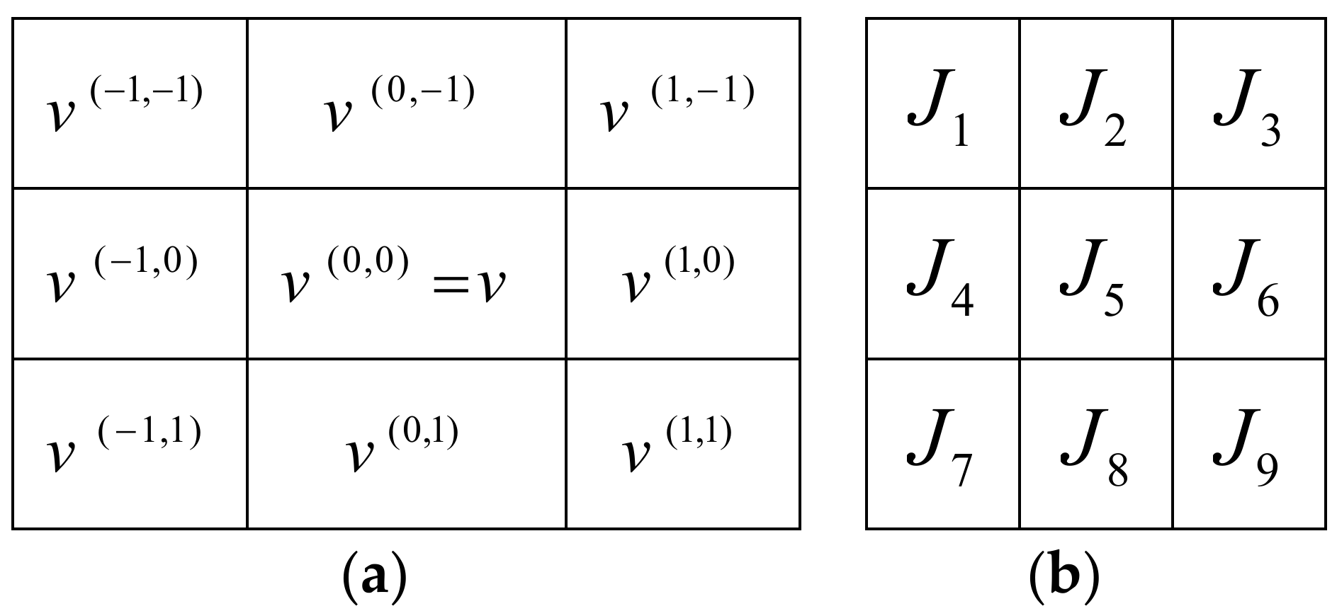 Entropy 20 00244 g003