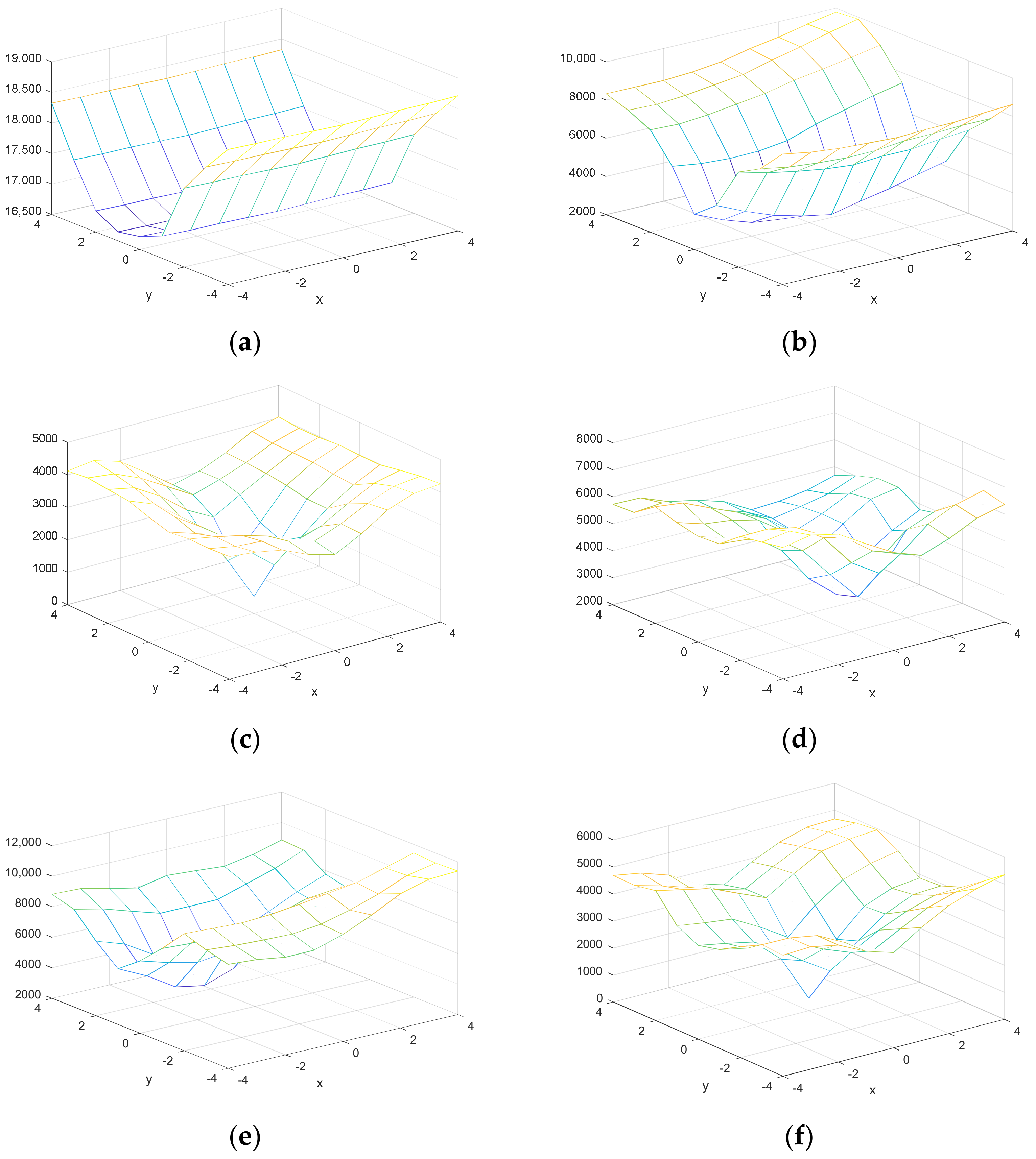 Entropy 20 00244 g004