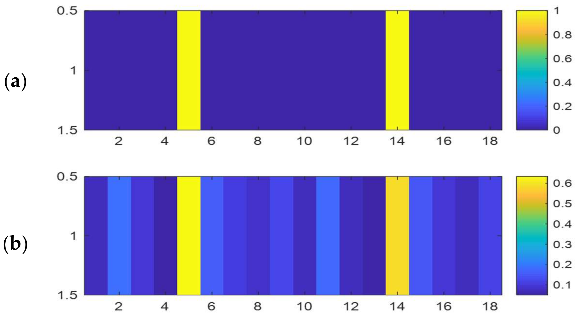 Entropy 20 00244 g005