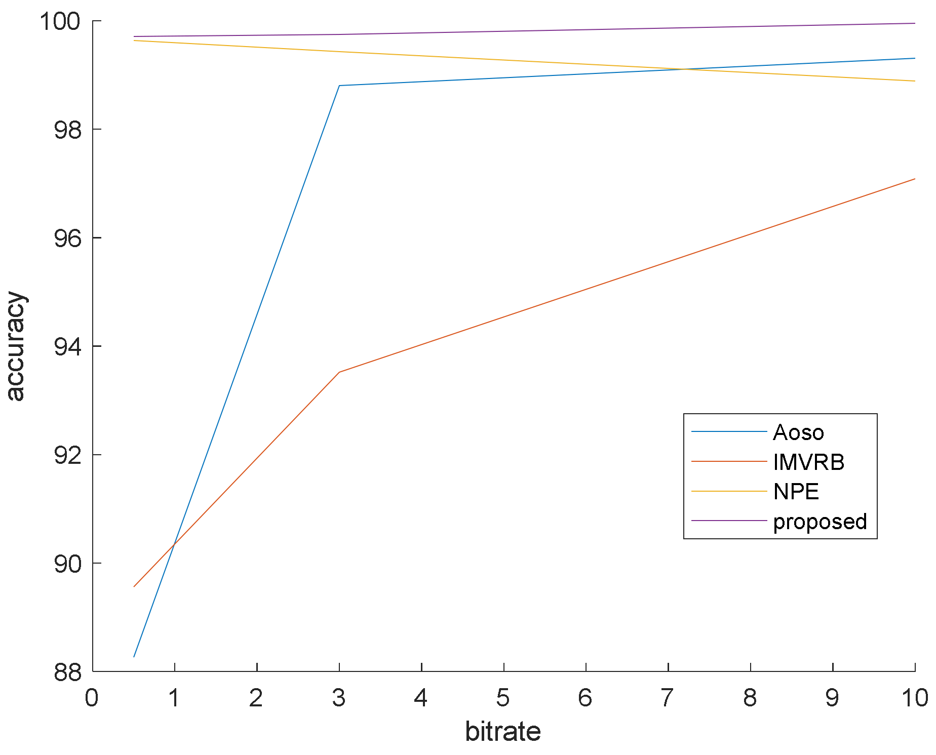 Entropy 20 00244 g006