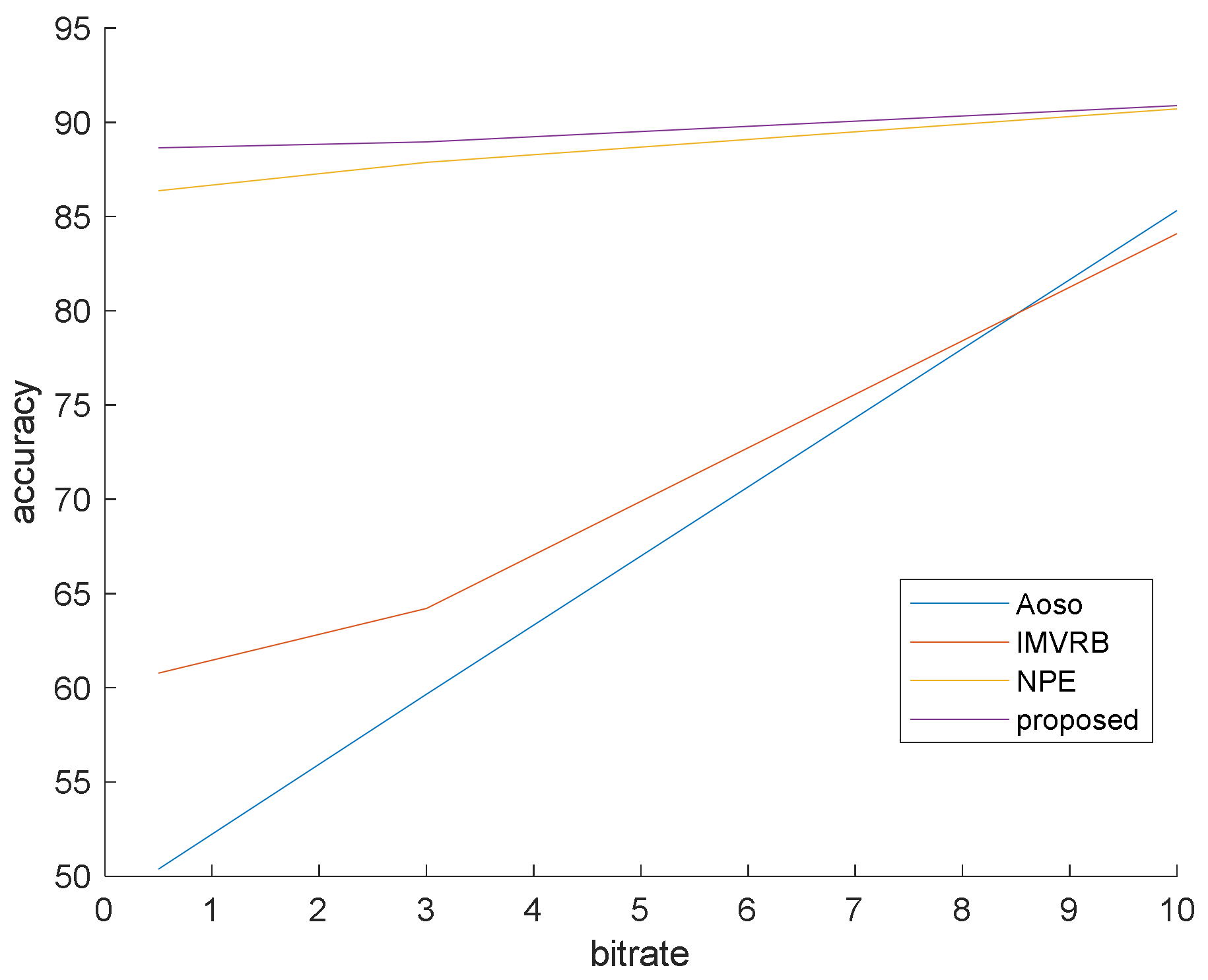 Entropy 20 00244 g007