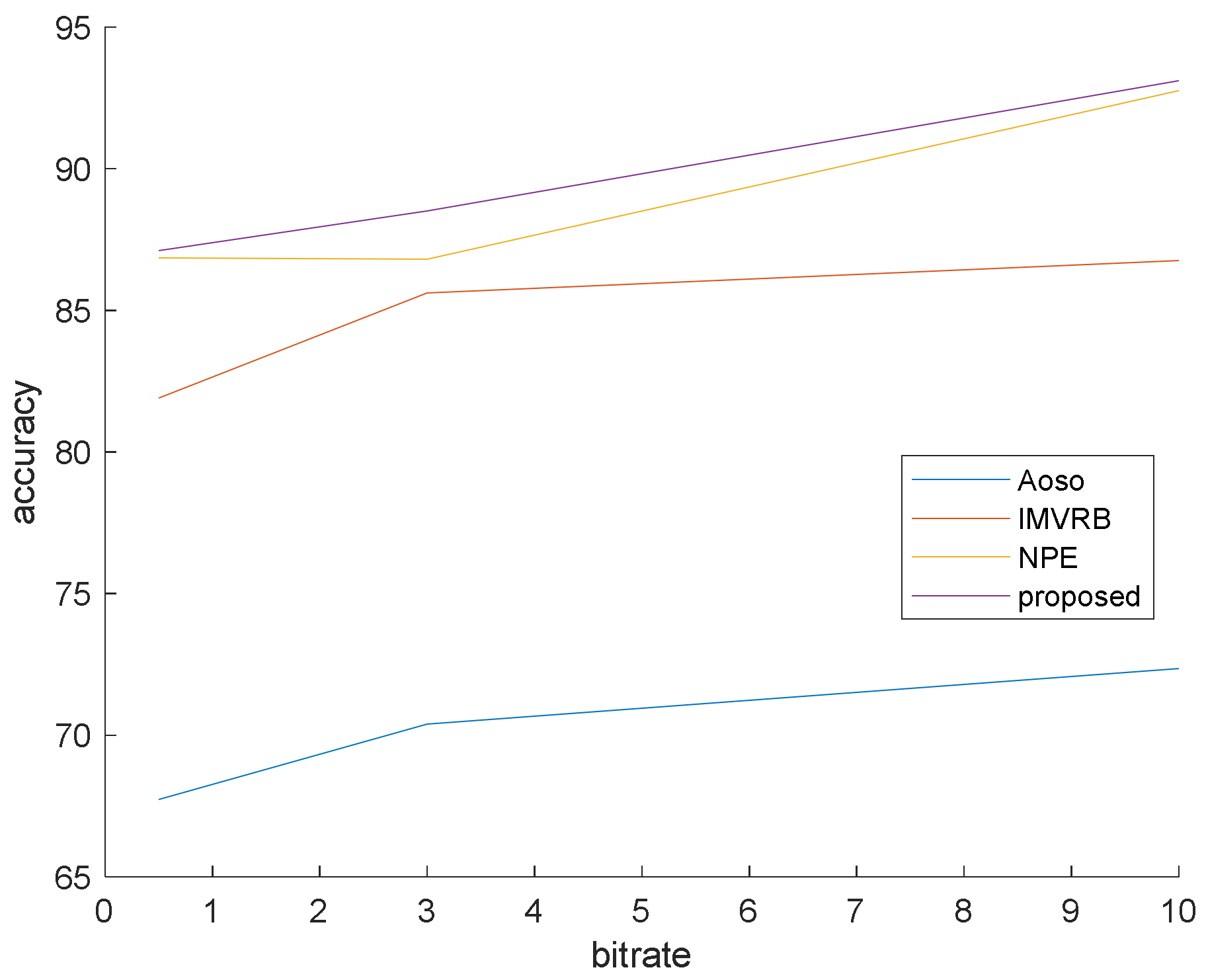 Entropy 20 00244 g008
