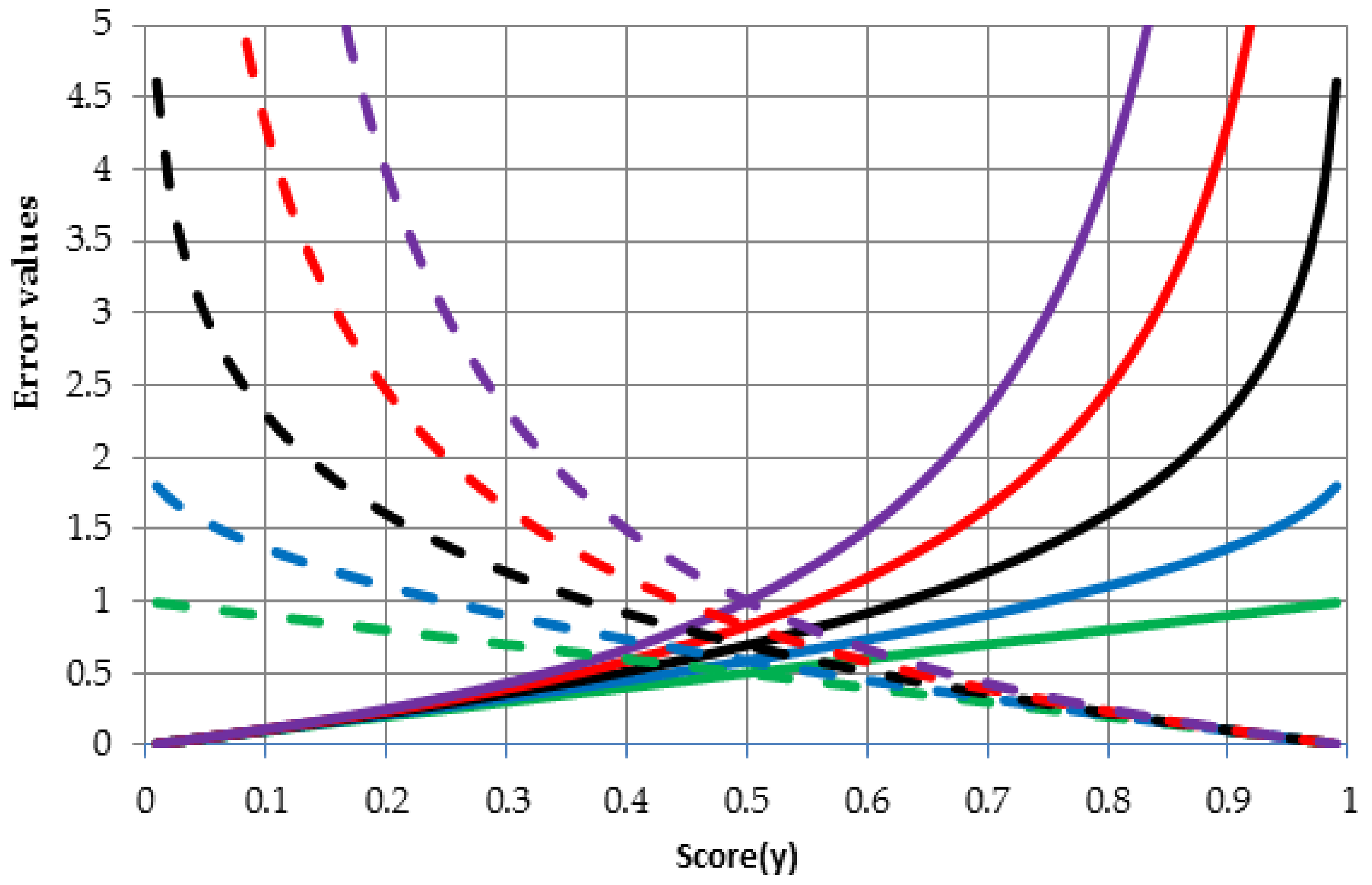 Entropy 20 00249 g002