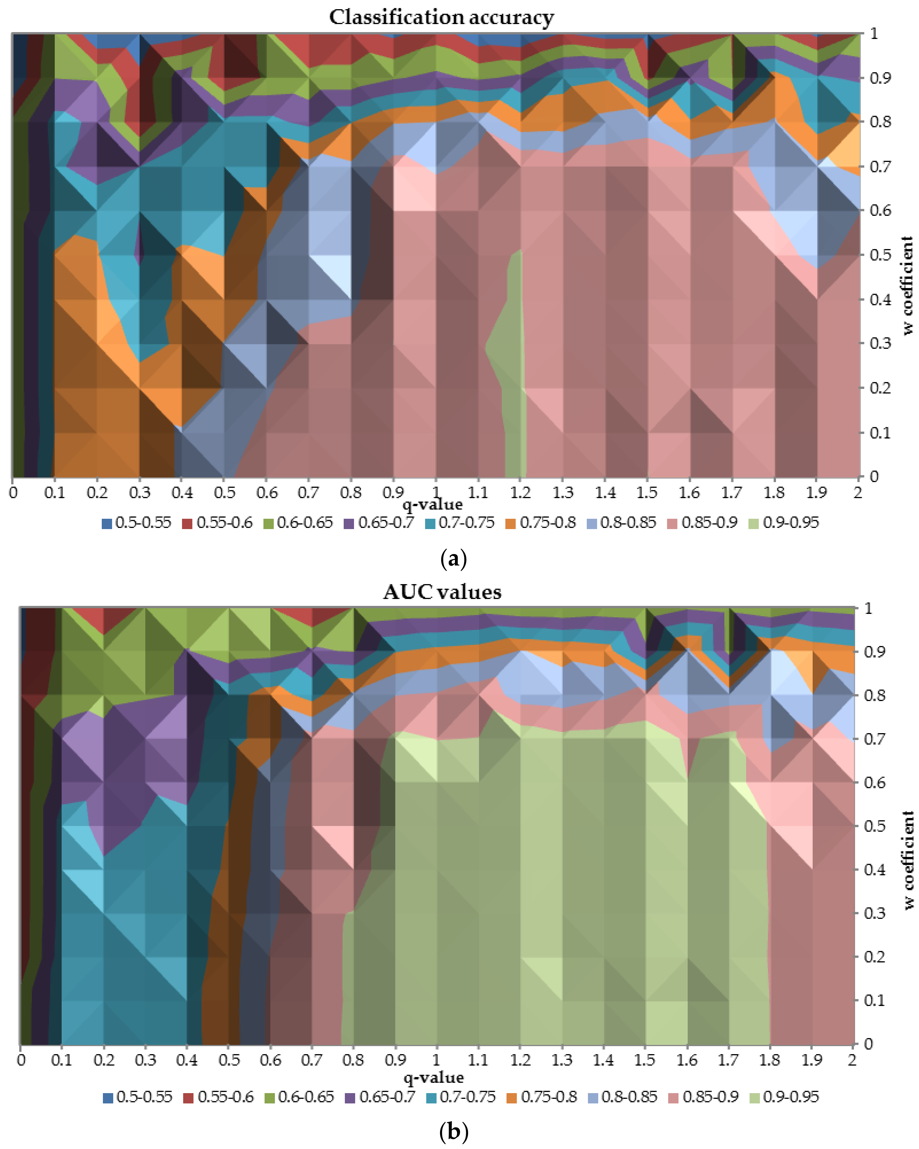 Entropy 20 00249 g009