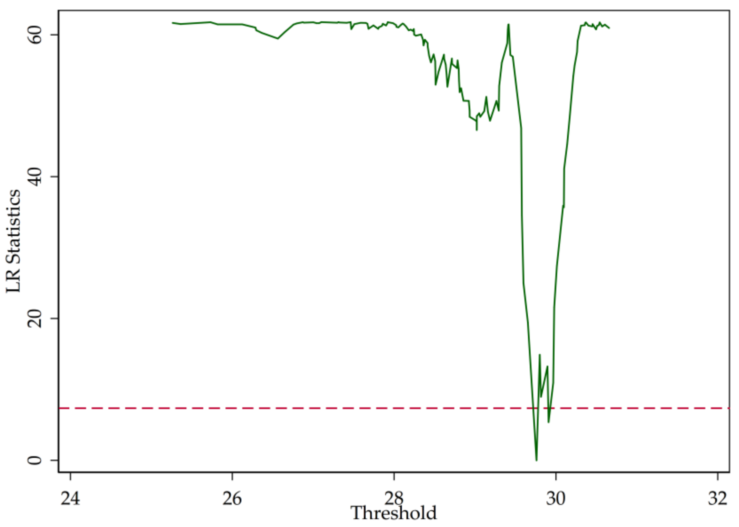 Entropy 20 00255 g004 Entropy 20 00255 g004