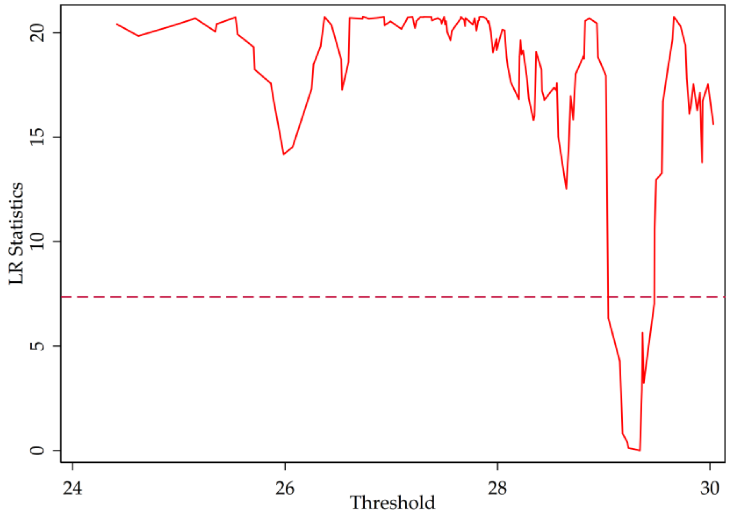 Entropy 20 00255 g0a1 Entropy 20 00255 g0a1
