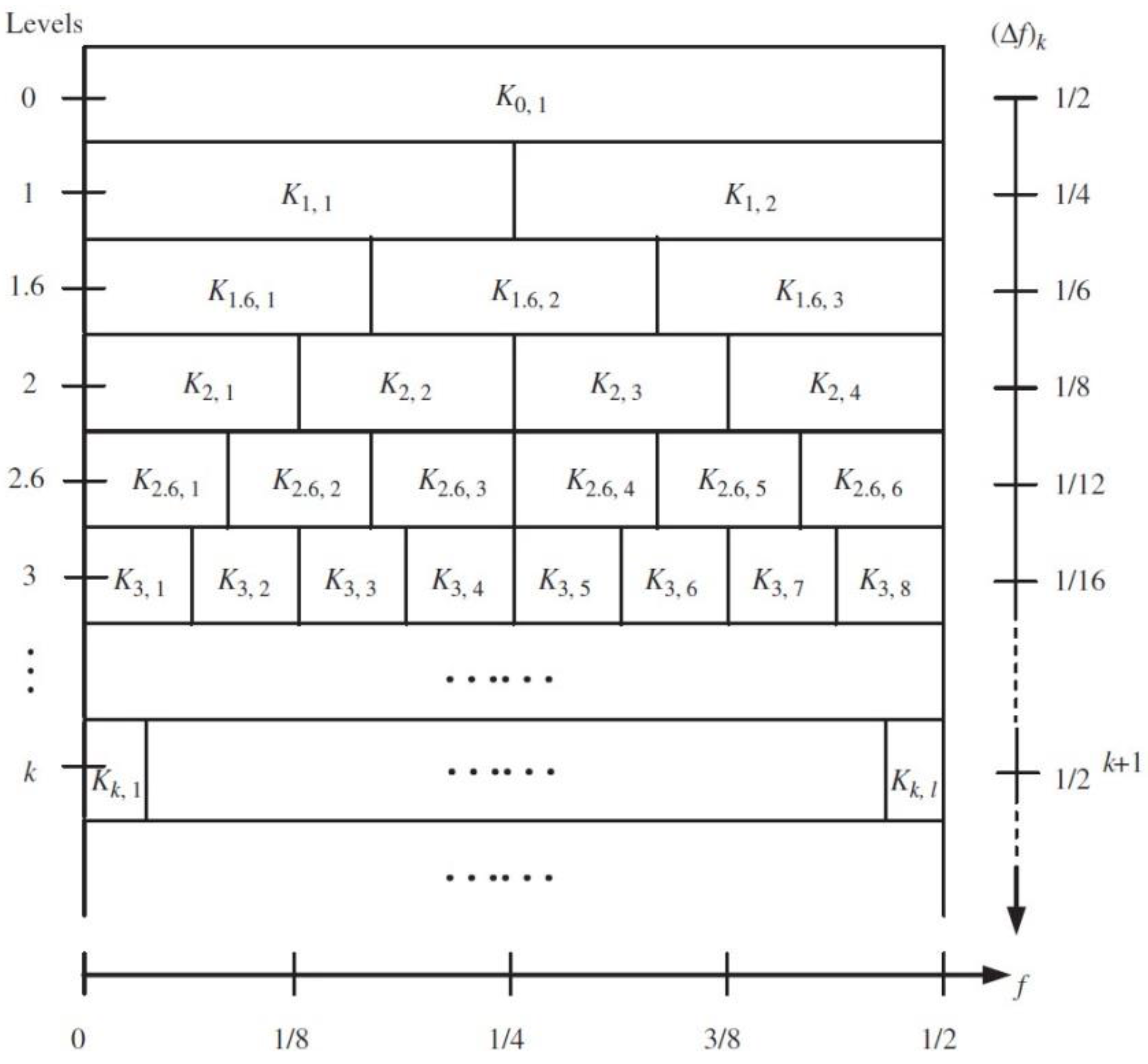 Entropy 20 00260 g001