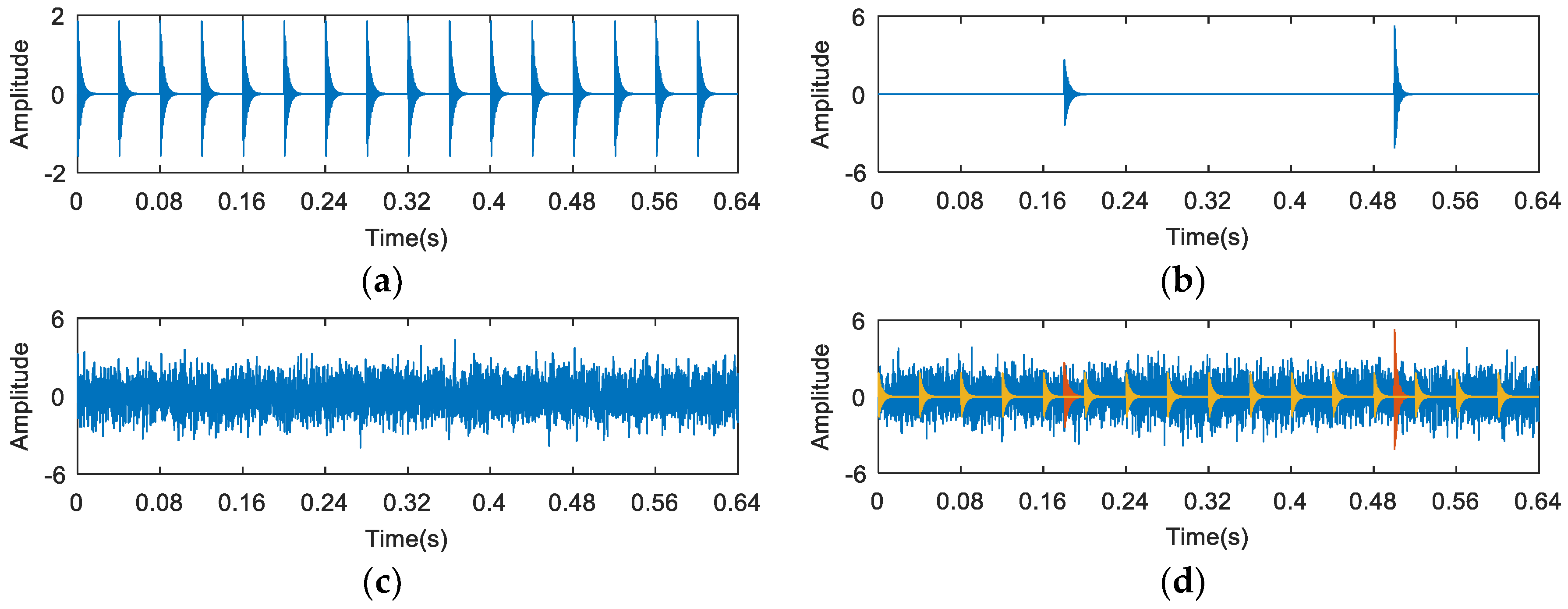Entropy 20 00260 g002