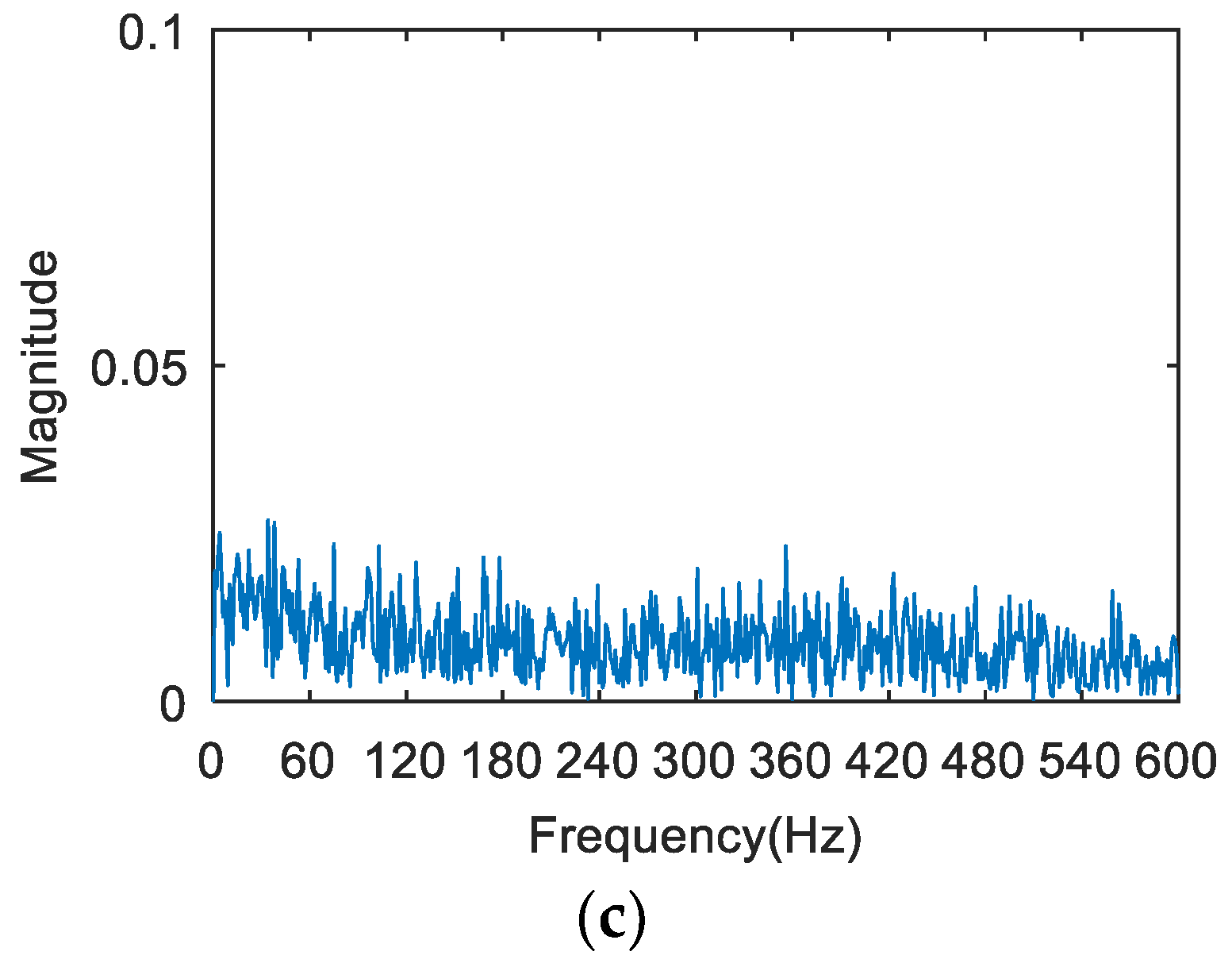 Entropy 20 00260 g003b