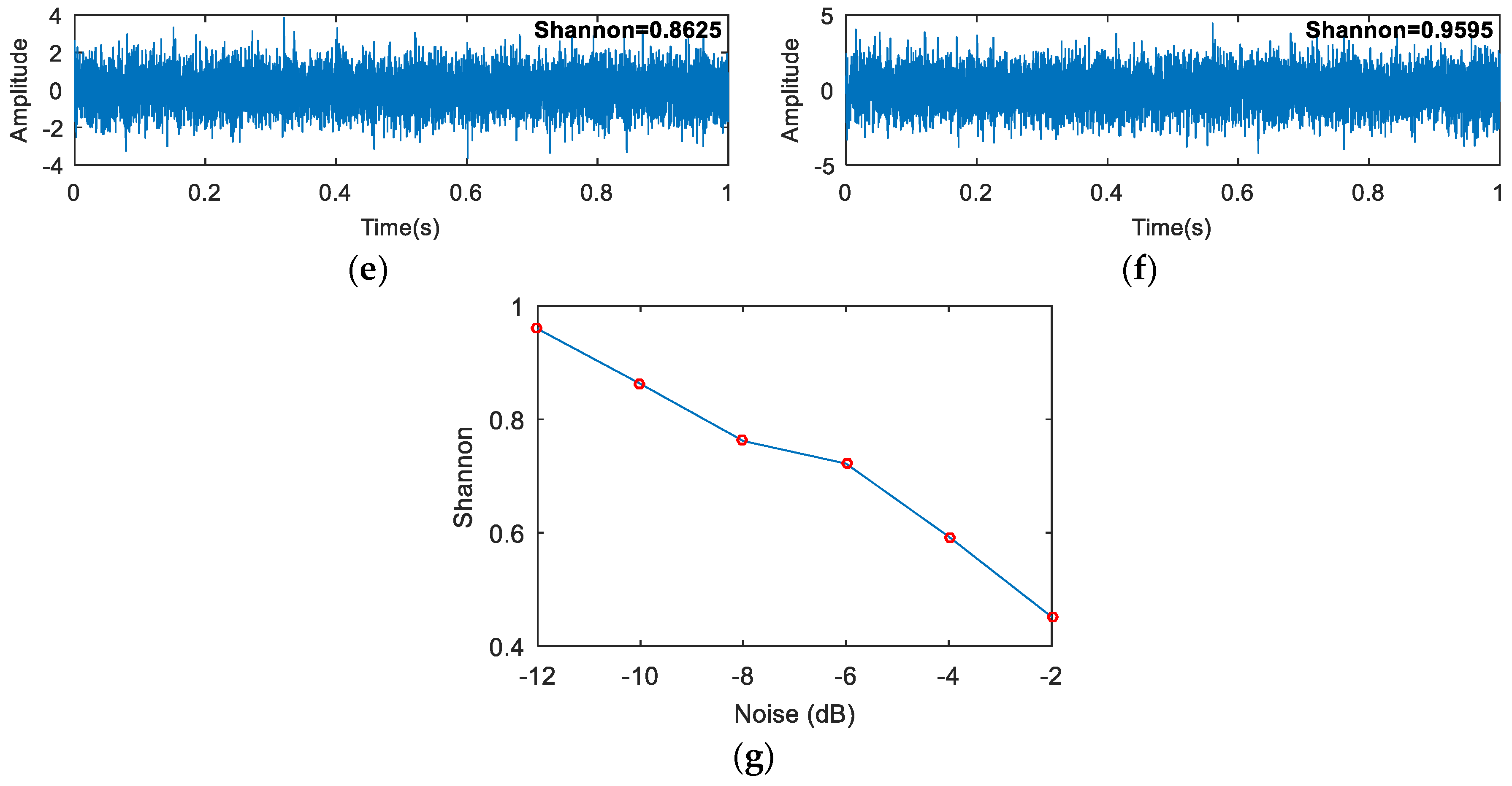 Entropy 20 00260 g005b